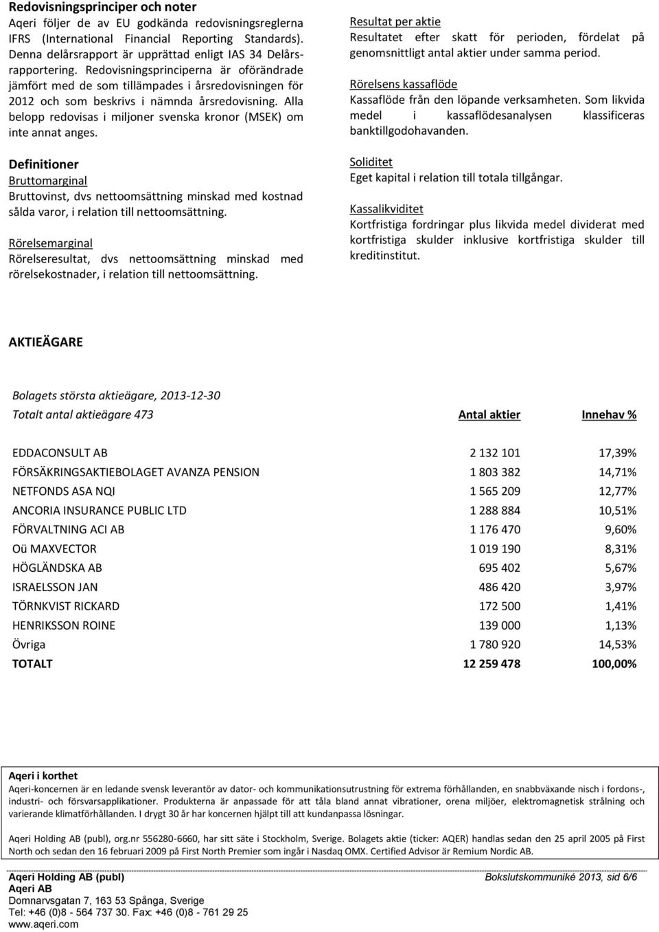 Redovisningsprinciperna är oförändrade jämfört med de som tillämpades i årsredovisningen för 2012 och som beskrivs i nämnda årsredovisning.