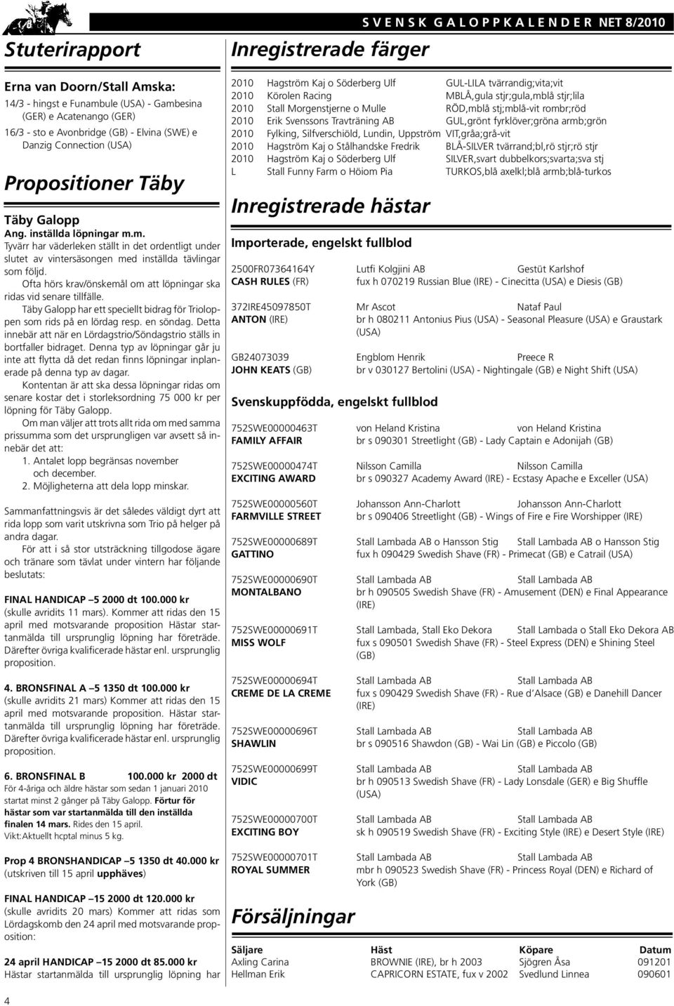 Ofta hörs krav/önskemål om att löpningar ska ridas vid senare tillfälle. Täby Galopp har ett speciellt bidrag för Trioloppen som rids på en lördag resp. en söndag.