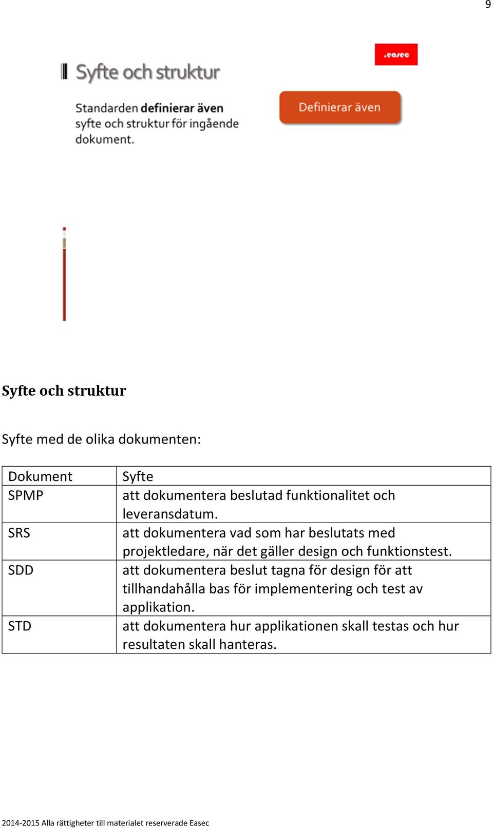 att dokumentera vad som har beslutats med projektledare, när det gäller design och funktionstest.