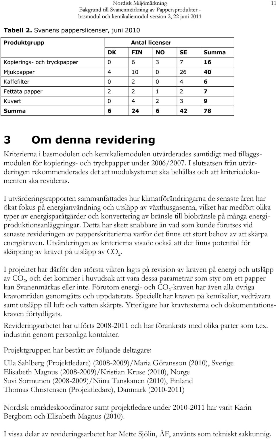 0 4 2 3 9 Summa 6 24 6 42 78 3 Om denna revidering Kriterierna i basmodulen och kemikaliemodulen utvärderades samtidigt med tilläggsmodulen för kopierings- och tryckpapper under 2006/2007.
