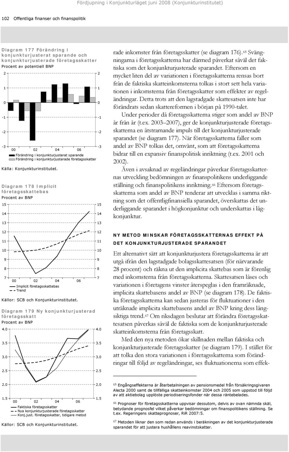 konjunkturjusterad företagsskatt..5..5-5 9 7..5..5 rade inkomster från företagsskatter (se diagram 76).