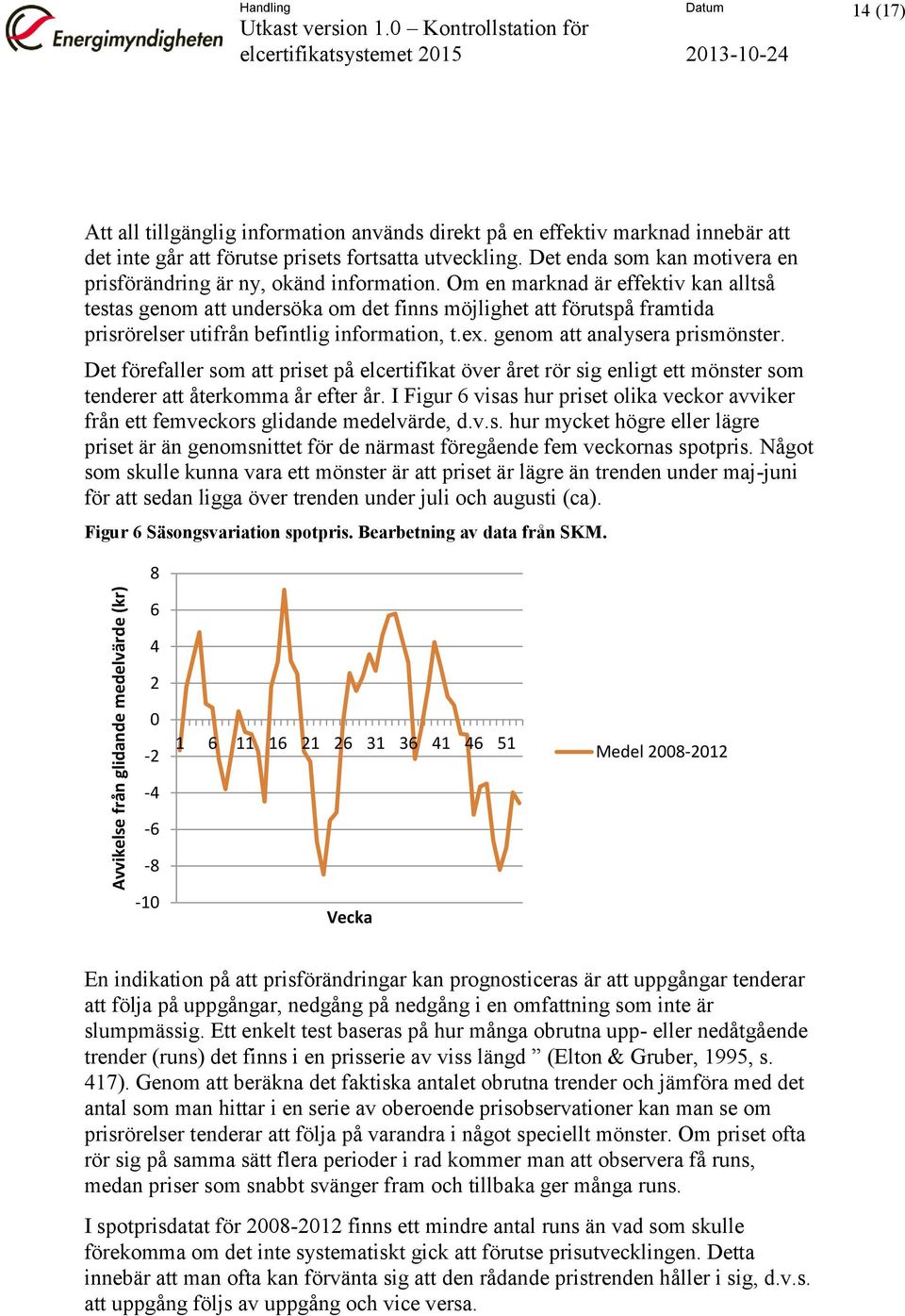 Om en marknad är effektiv kan alltså testas genom att undersöka om det finns möjlighet att förutspå framtida prisrörelser utifrån befintlig information, t.ex. genom att analysera prismönster.