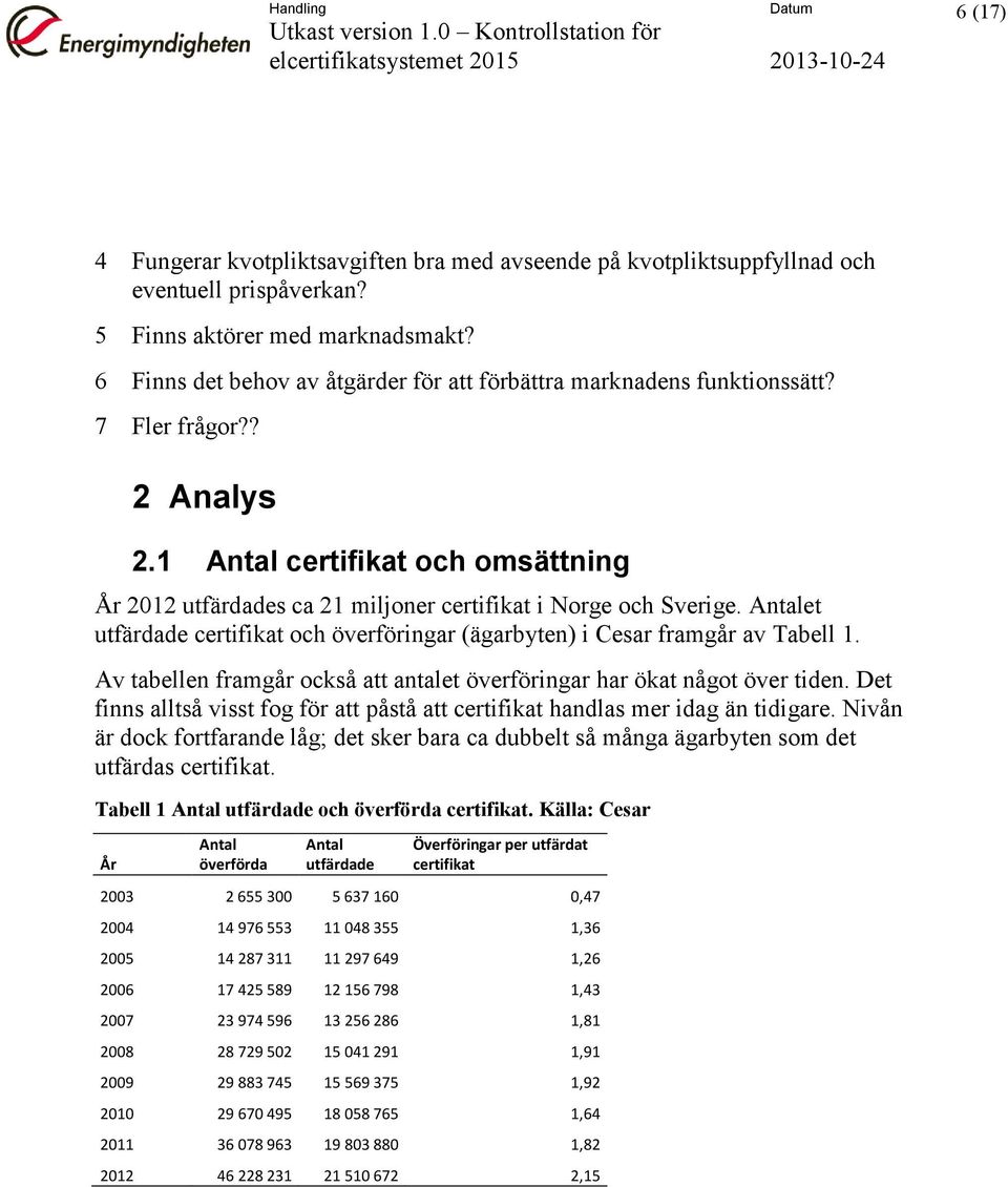 Antalet utfärdade certifikat och överföringar (ägarbyten) i Cesar framgår av Tabell 1. Av tabellen framgår också att antalet överföringar har ökat något över tiden.