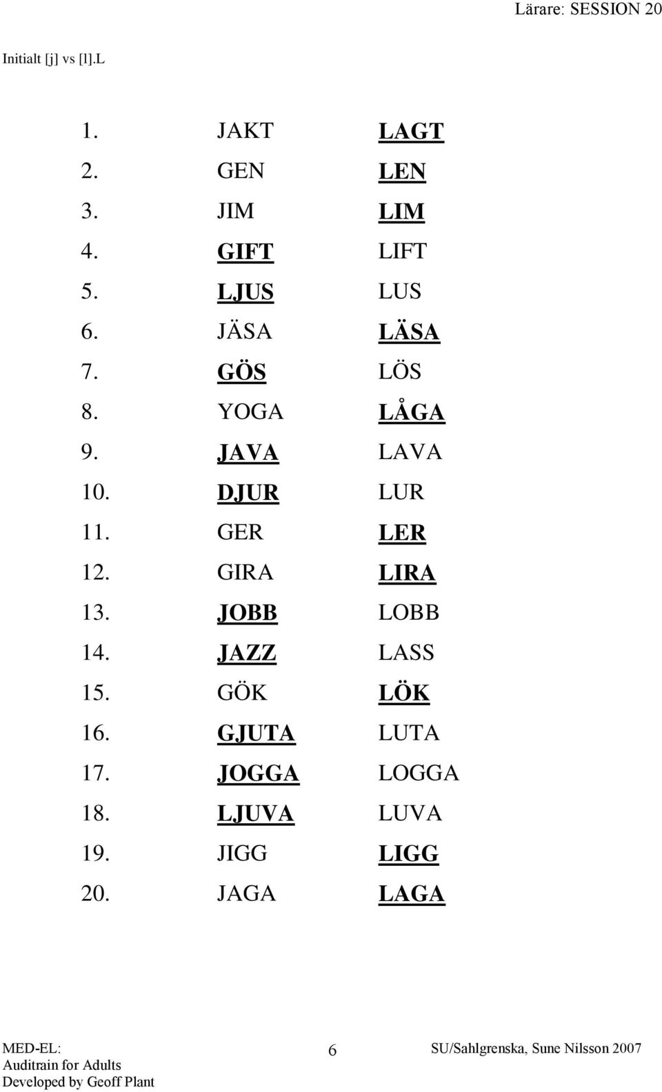 DJUR LUR 11. GER LER 12. GIRA LIRA 13. JOBB LOBB 14. JAZZ LASS 15.