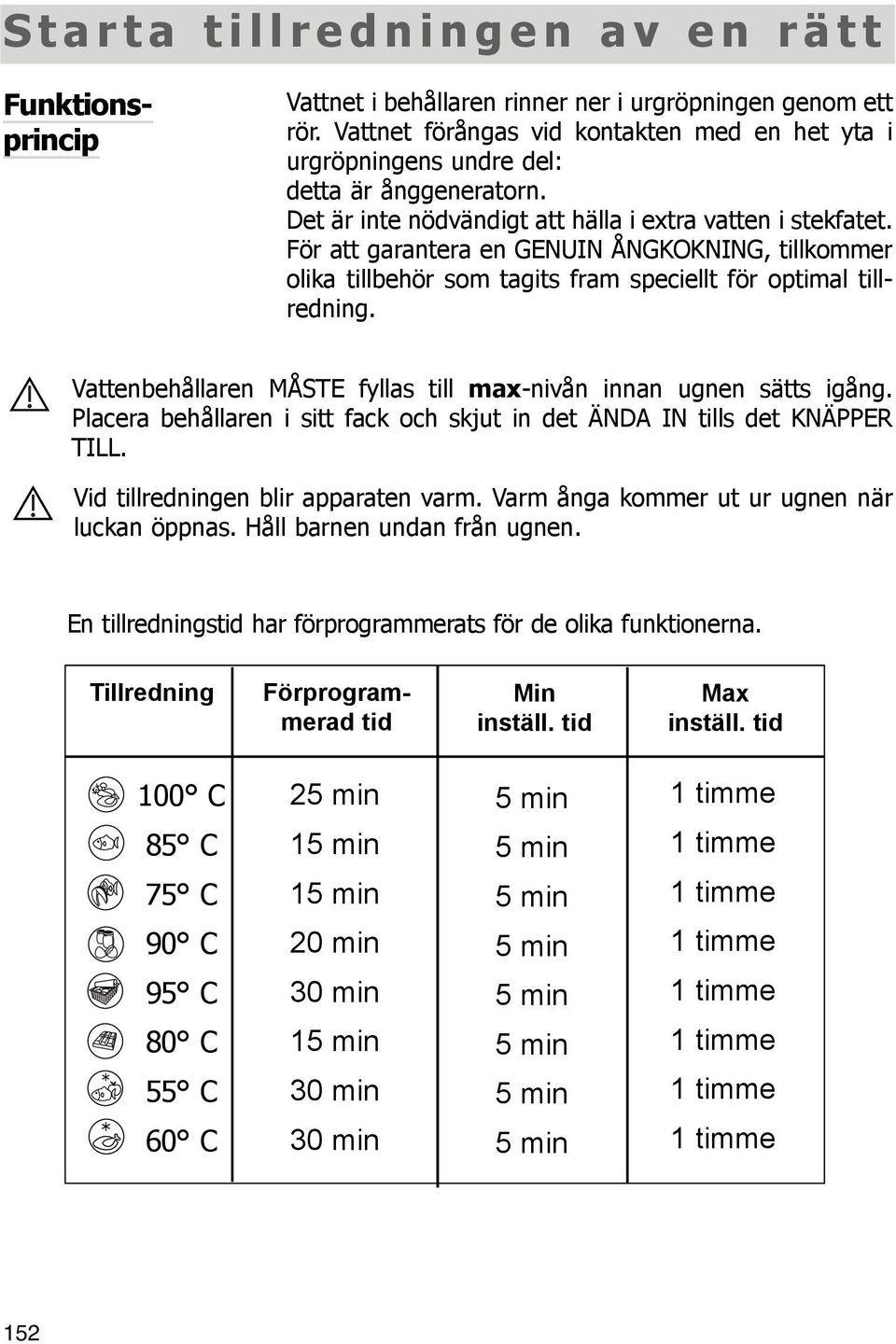 För att garantera en GENUIN ÅNGKOKNING, tillkommer olika tillbehör som tagits fram speciellt för optimal tillredning. Vattenbehållaren MÅSTE fyllas till max-nivån innan ugnen sätts igång.