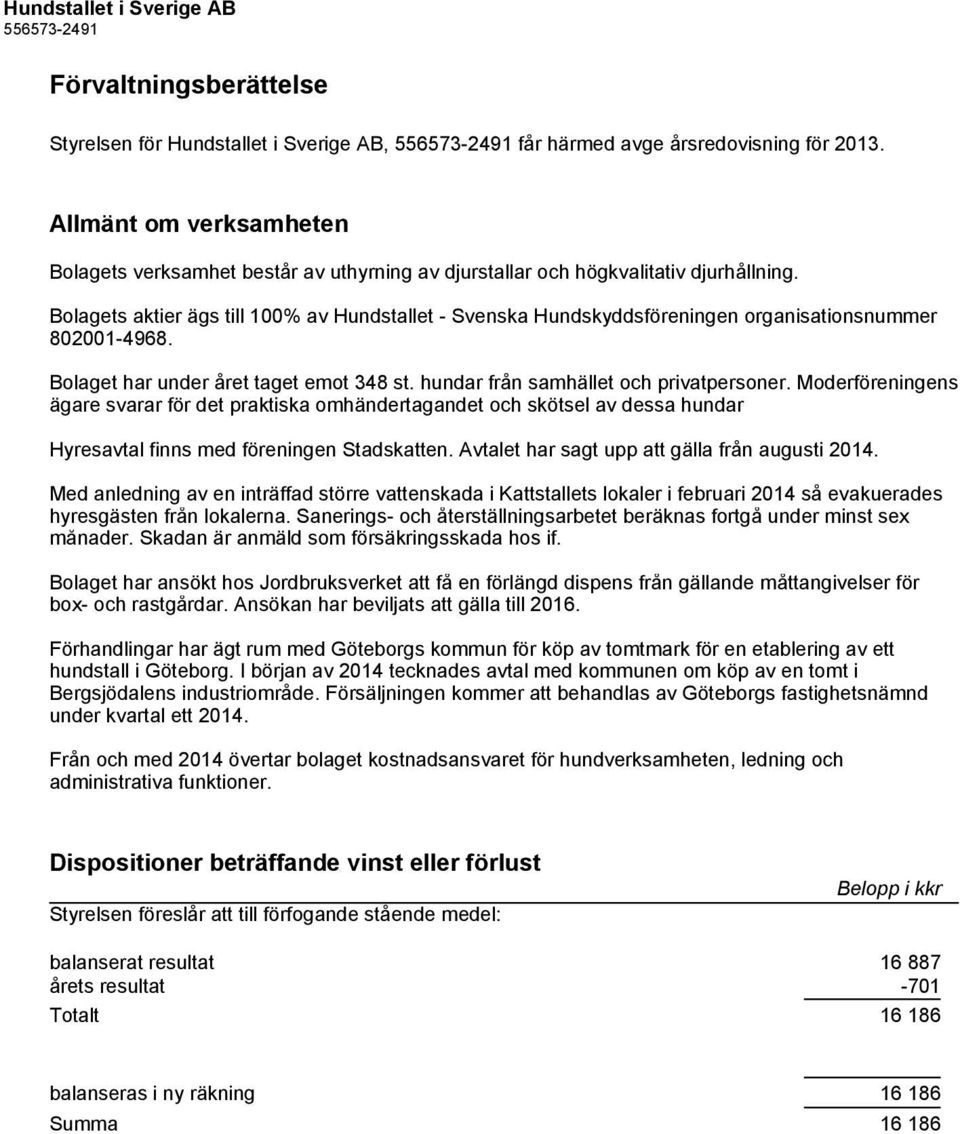 Bolagets aktier ägs till 100% av Hundstallet - Svenska Hundskyddsföreningen organisationsnummer 802001-4968. Bolaget har under året taget emot 348 st. hundar från samhället och privatpersoner.