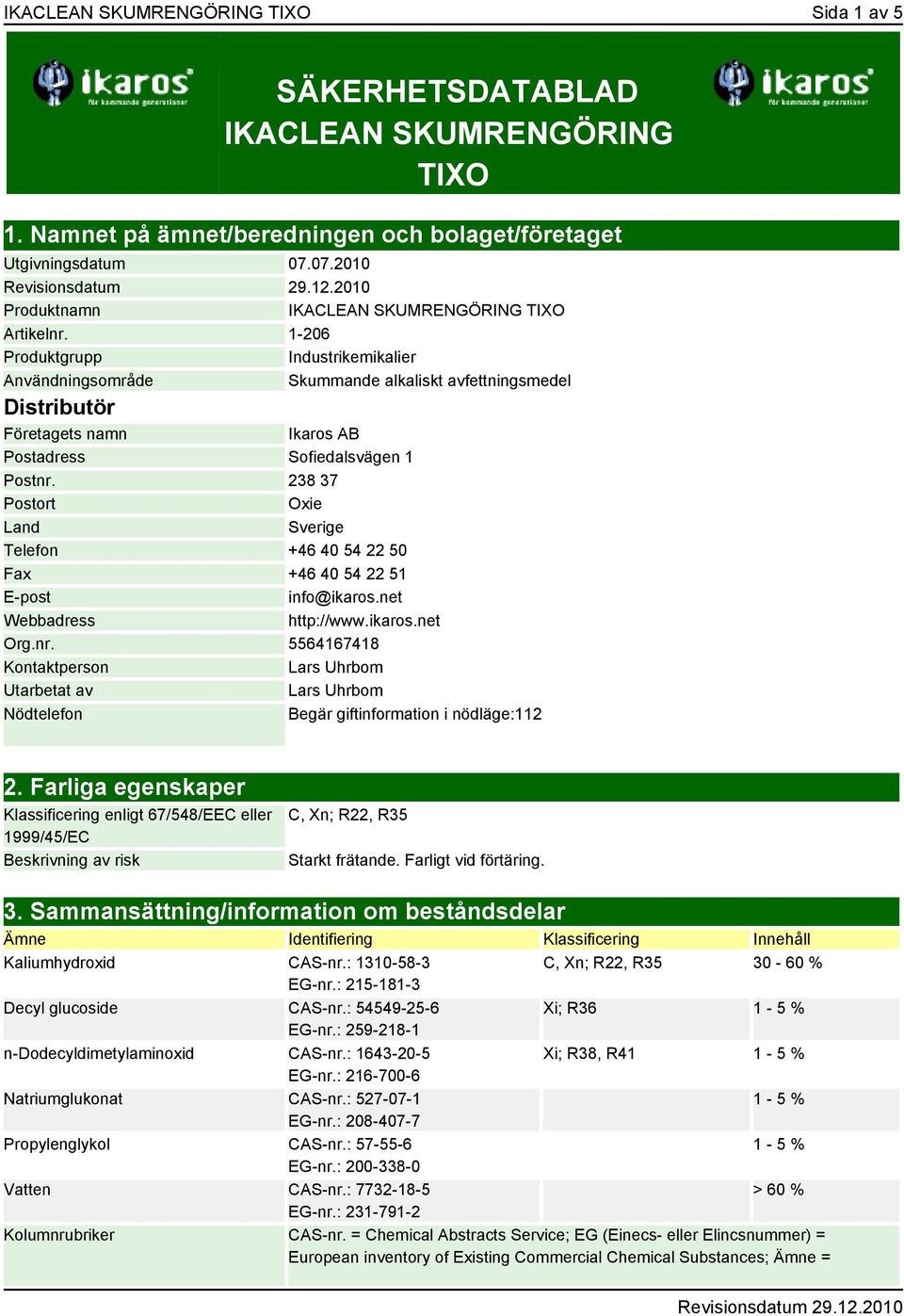 1-206 Produktgrupp Industrikemikalier Användningsområde Skummande alkaliskt avfettningsmedel Distributör Företagets namn Ikaros AB Postadress Sofiedalsvägen 1 Postnr.