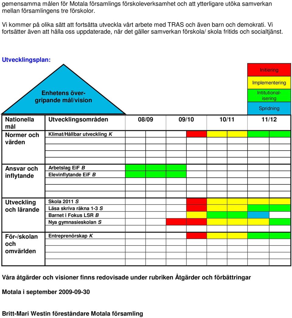 Vi fortsätter även att hålla oss uppdaterade, när det gäller samverkan förskola/ skola fritids och socialtjänst.