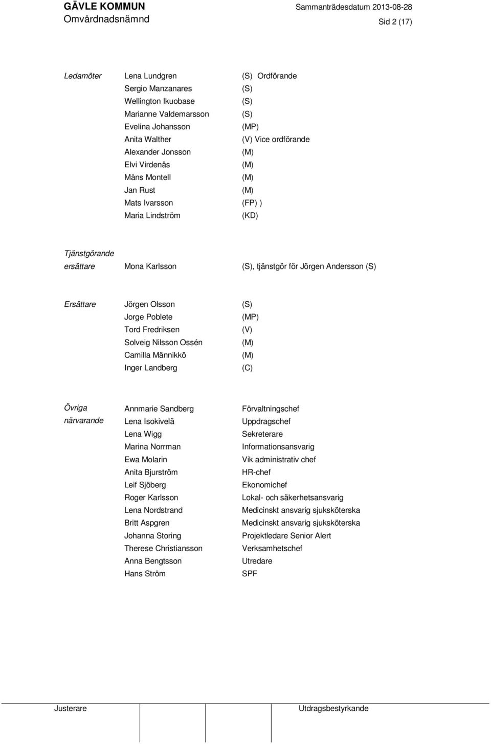 Jörgen Olsson Jorge Poblete Tord Fredriksen Solveig Nilsson Ossén Camilla Männikkö Inger Landberg (S) (MP) (V) (M) (M) (C) Övriga närvarande Annmarie Sandberg Lena Isokivelä Lena Wigg Marina Norrman