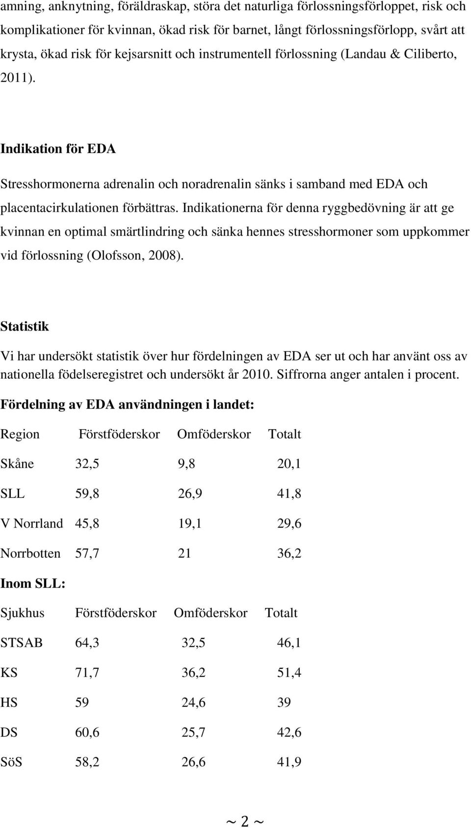Indikationerna för denna ryggbedövning är att ge kvinnan en optimal smärtlindring och sänka hennes stresshormoner som uppkommer vid förlossning (Olofsson, 2008).