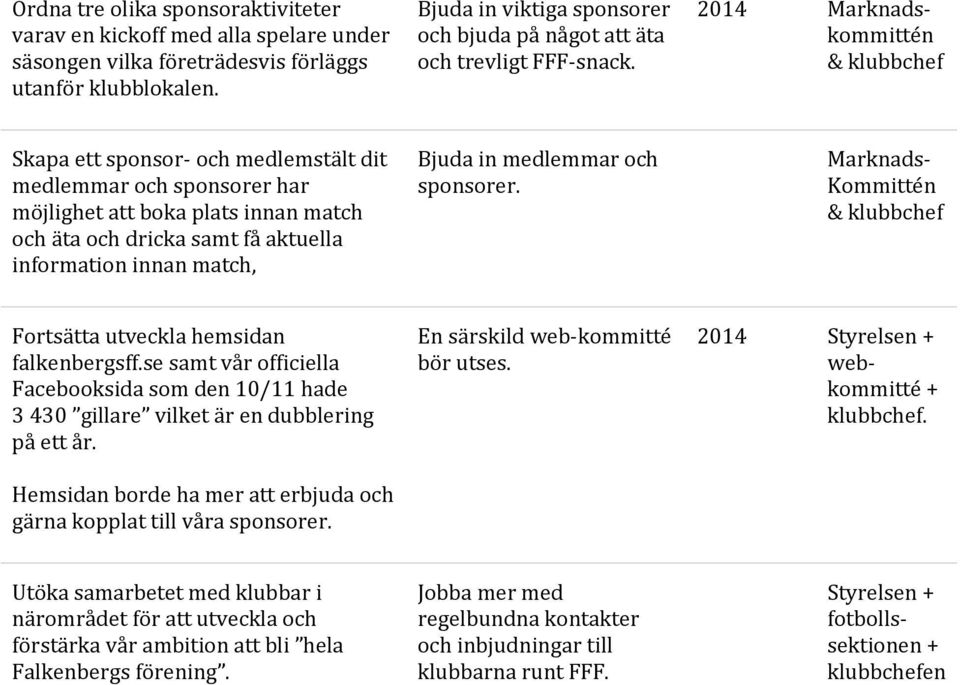 2014 Marknadskommittén & klubbchef Skapa ett sponsor- och medlemstält dit medlemmar och sponsorer har möjlighet att boka plats innan match och äta och dricka samt få aktuella information innan match,