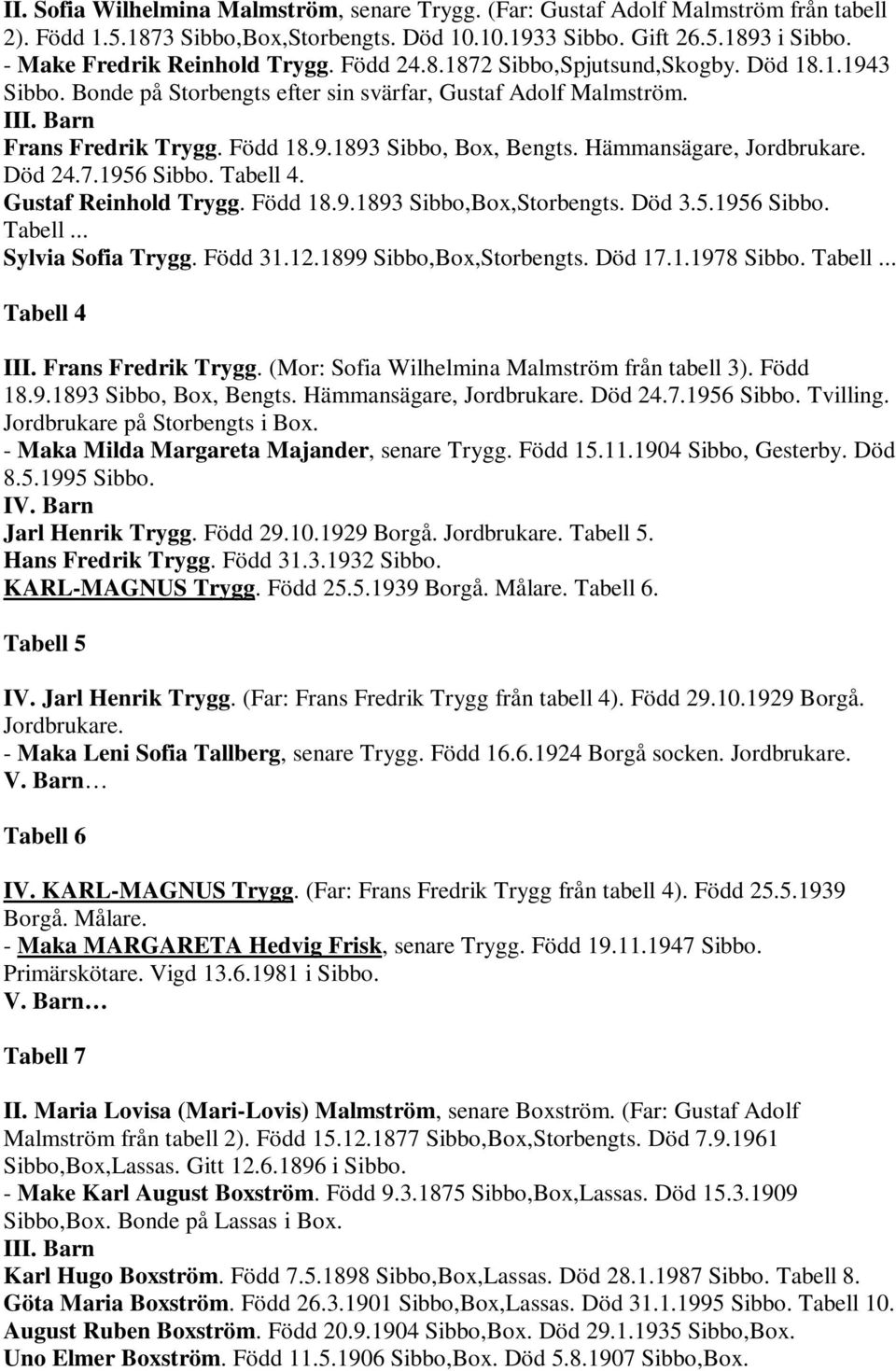 Gustaf Reinhold Trygg. Född 18.9.1893 Död 3.5.1956 Sibbo. Tabell... Sylvia Sofia Trygg. Född 31.12.1899 Död 17.1.1978 Sibbo. Tabell... Tabell 4 III. Frans Fredrik Trygg.