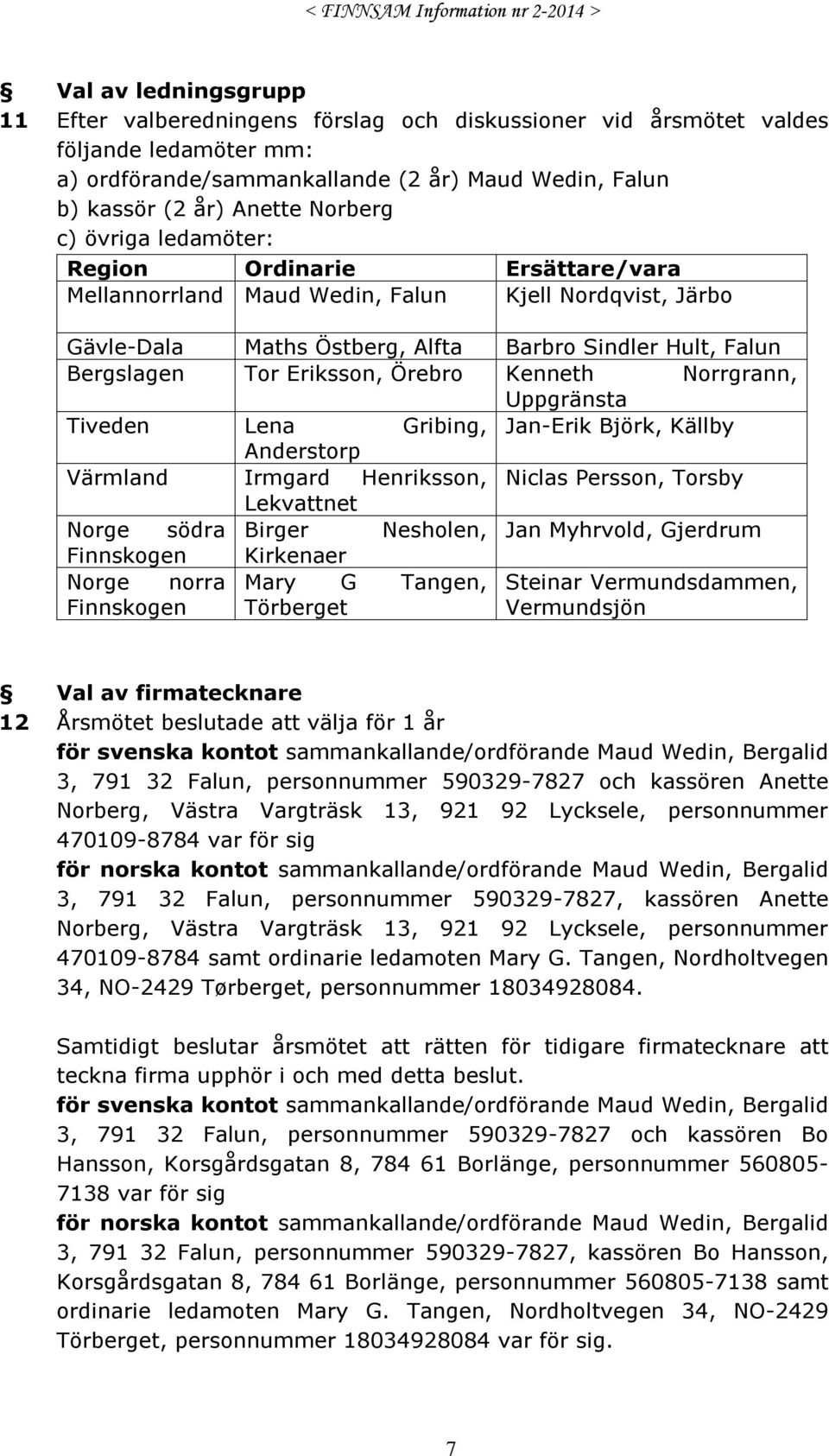 Eriksson, Örebro Kenneth Norrgrann, Uppgränsta Tiveden Lena Gribing, Jan-Erik Björk, Källby Anderstorp Värmland Irmgard Henriksson, Niclas Persson, Torsby Lekvattnet Norge södra Birger Nesholen, Jan