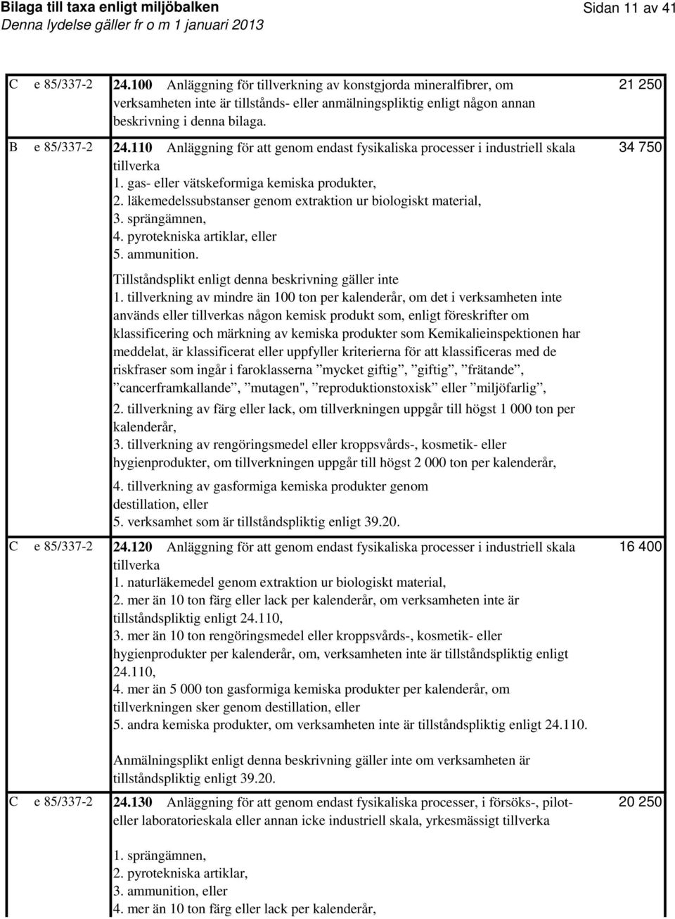 läkmdlssubstansr gnom xtraktion ur biologiskt matrial, 3. sprängämnn, 4. pyrotkniska artiklar, llr 5. ammunition. Tillståndsplikt nligt dnna bskrivning gällr int 1.