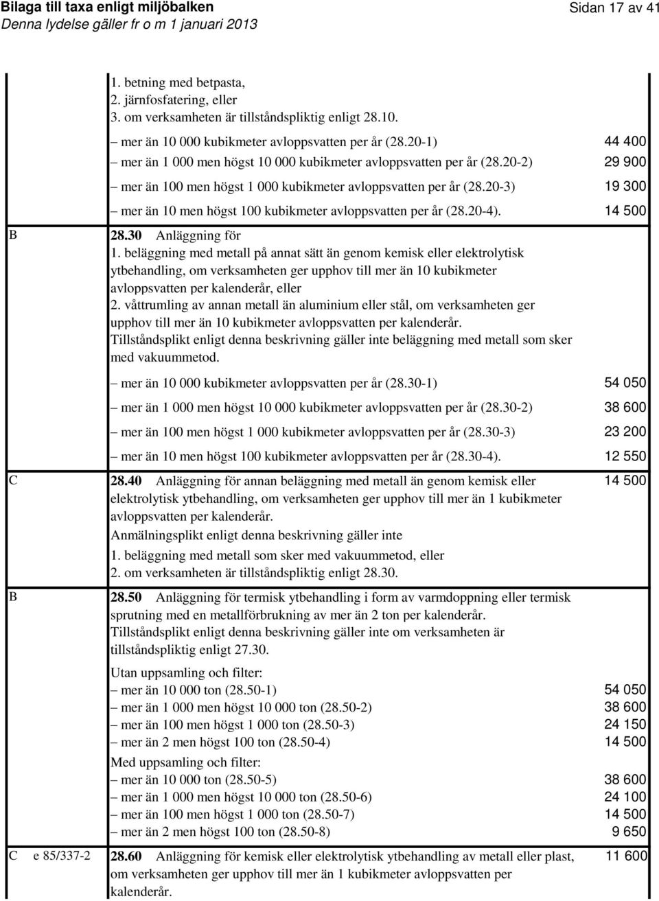 20-3) 19 300 mr än 10 mn högst 100 kubikmtr avloppsvattn pr år (28.20-4). 14 500 28.30 Anläggning för 1.