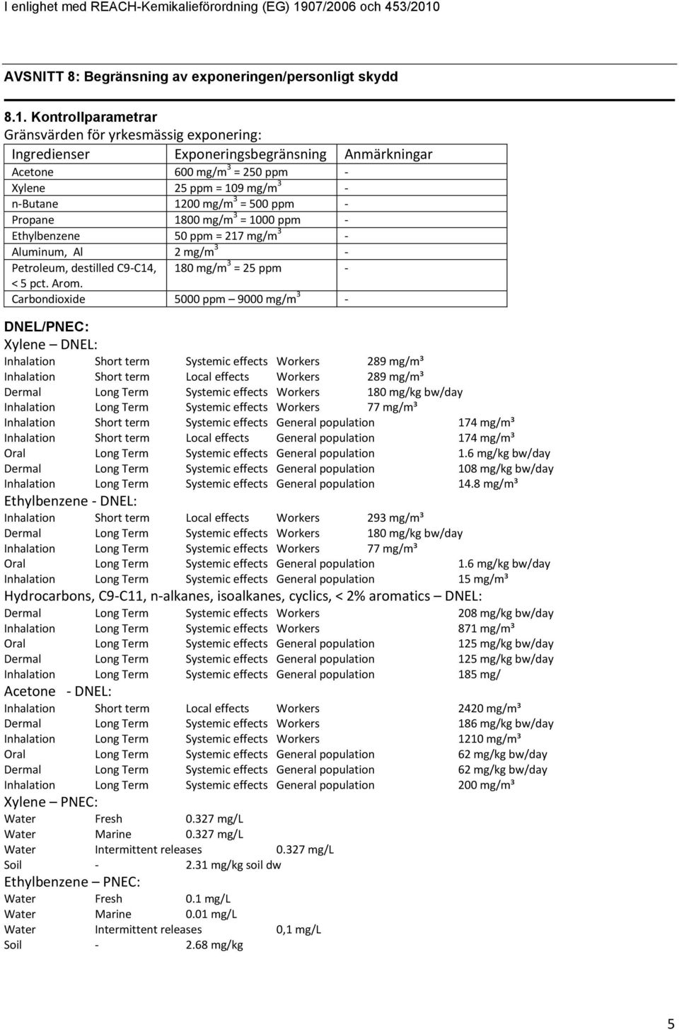 AVSNITT 8: Begränsning av exponeringen/personligt skydd 8.1.