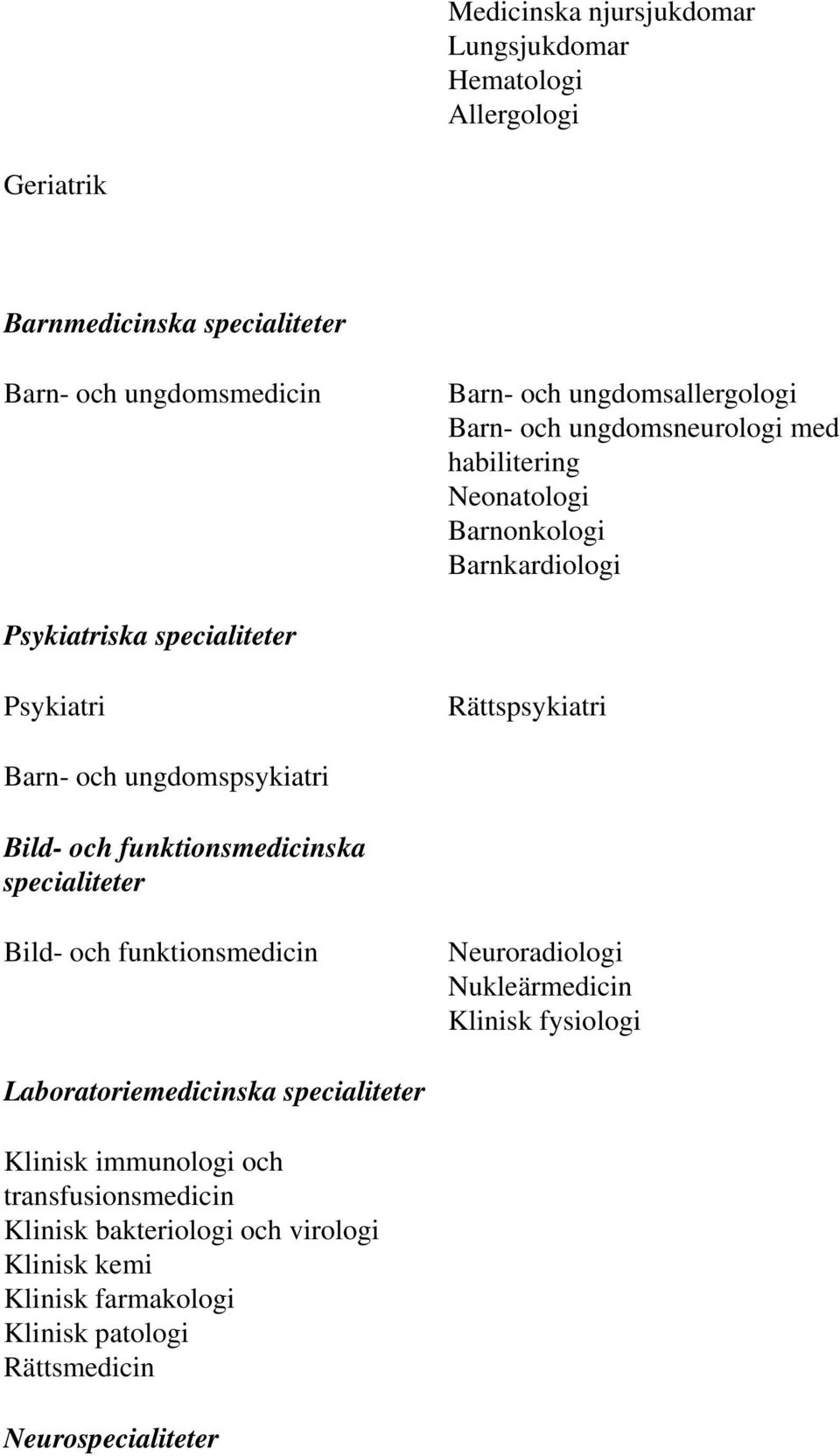 ungdomspsykiatri Bild- och funktionsmedicinska specialiteter Bild- och funktionsmedicin Neuroradiologi Nukleärmedicin Klinisk fysiologi Laboratoriemedicinska