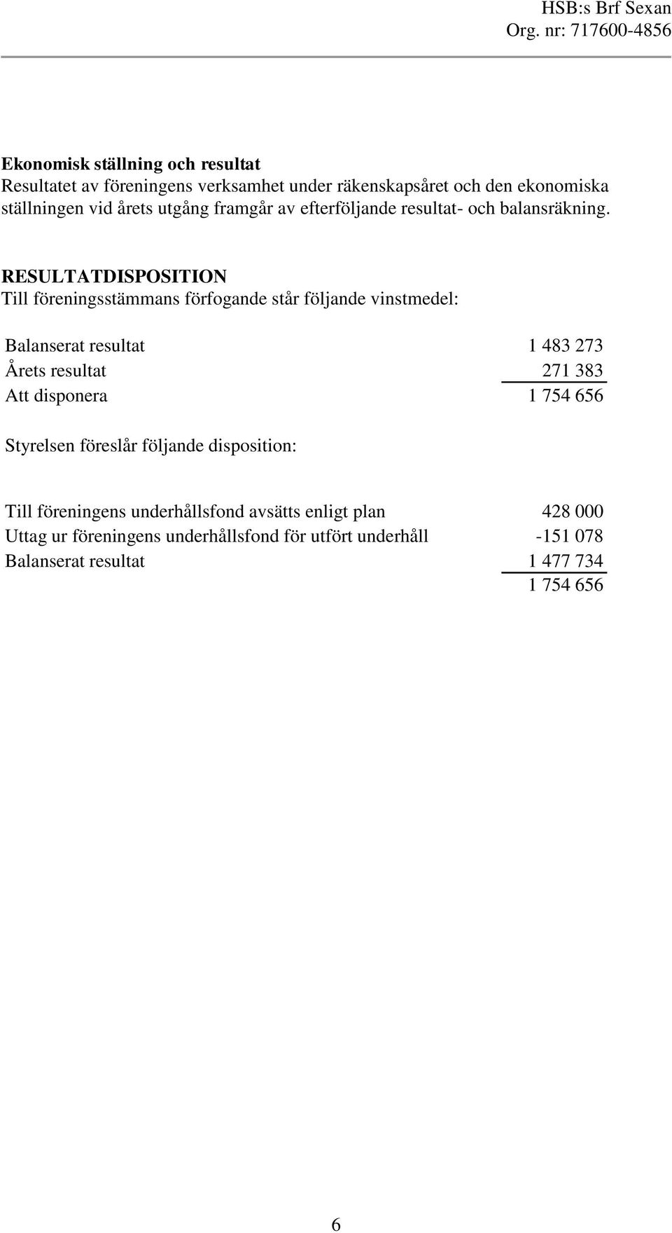 RESULTATDISPOSITION Till föreningsstämmans förfogande står följande vinstmedel: Balanserat resultat 1 483 273 Årets resultat 271 383 Att