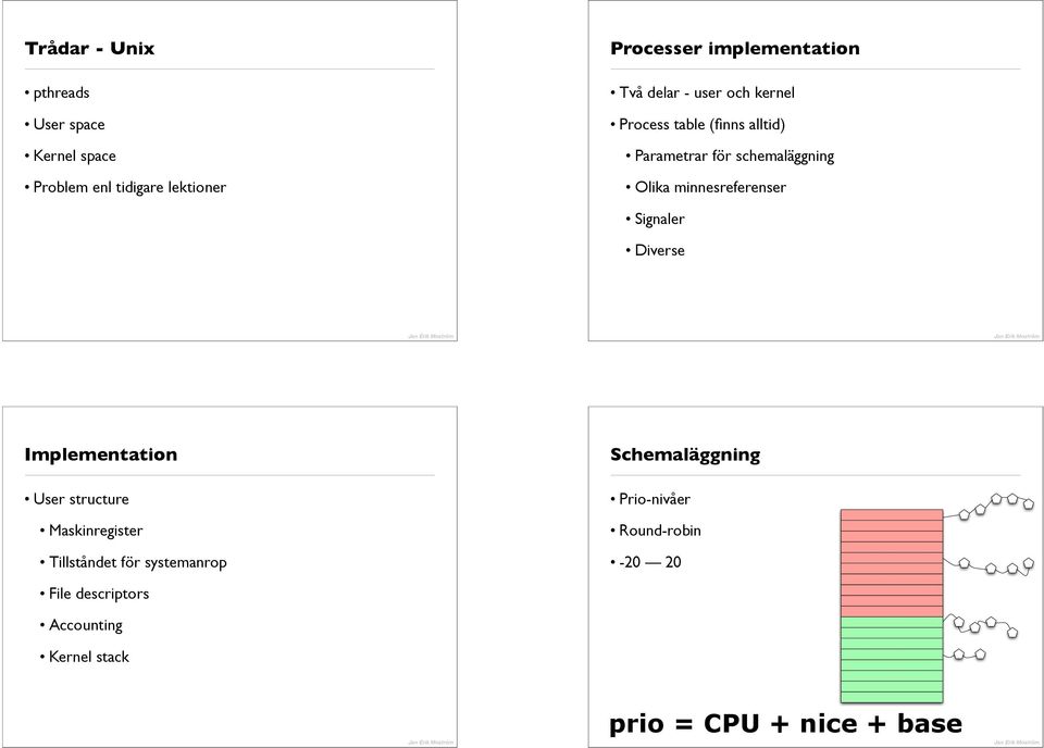 minnesreferenser Signaler Diverse Implementation User structure Maskinregister Tillståndet för