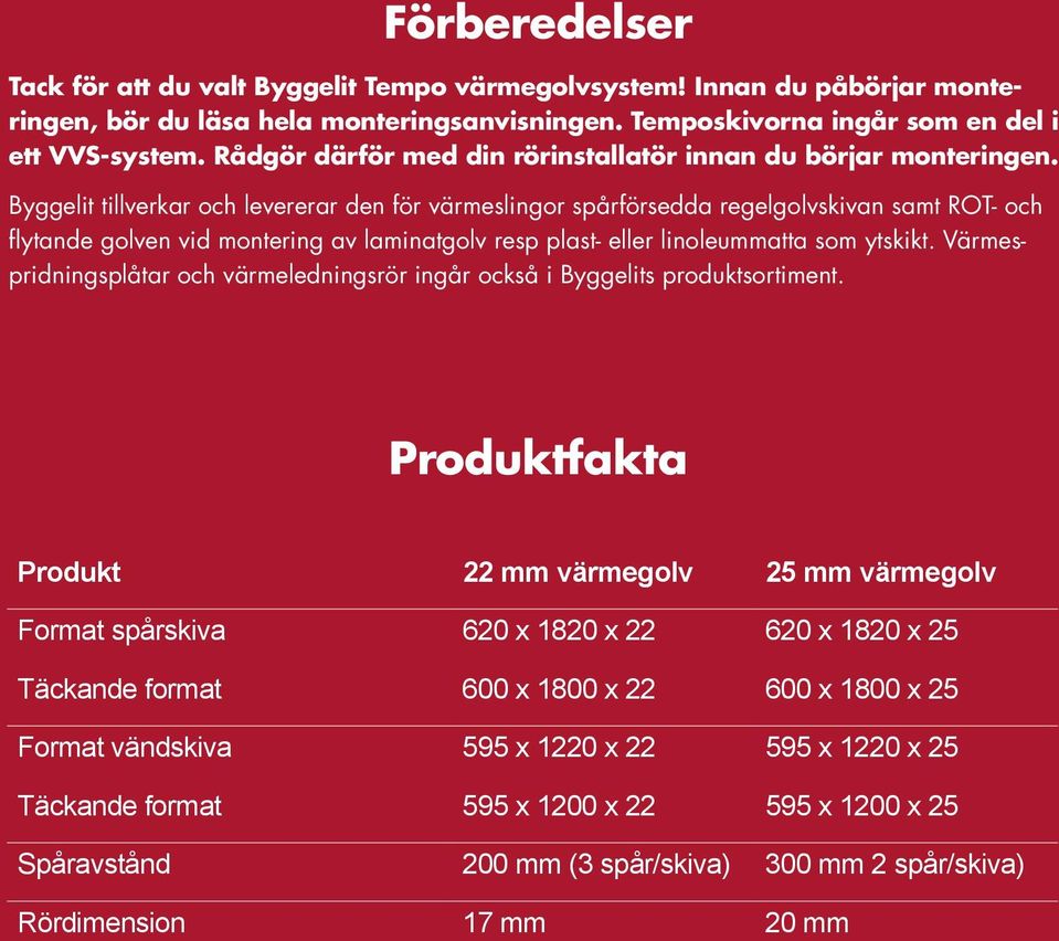 Byggelit tillverkar och levererar den för värmeslingor spårförsedda regelgolvskivan samt ROT- och flytande golven vid montering av laminatgolv resp plast- eller linoleummatta som ytskikt.