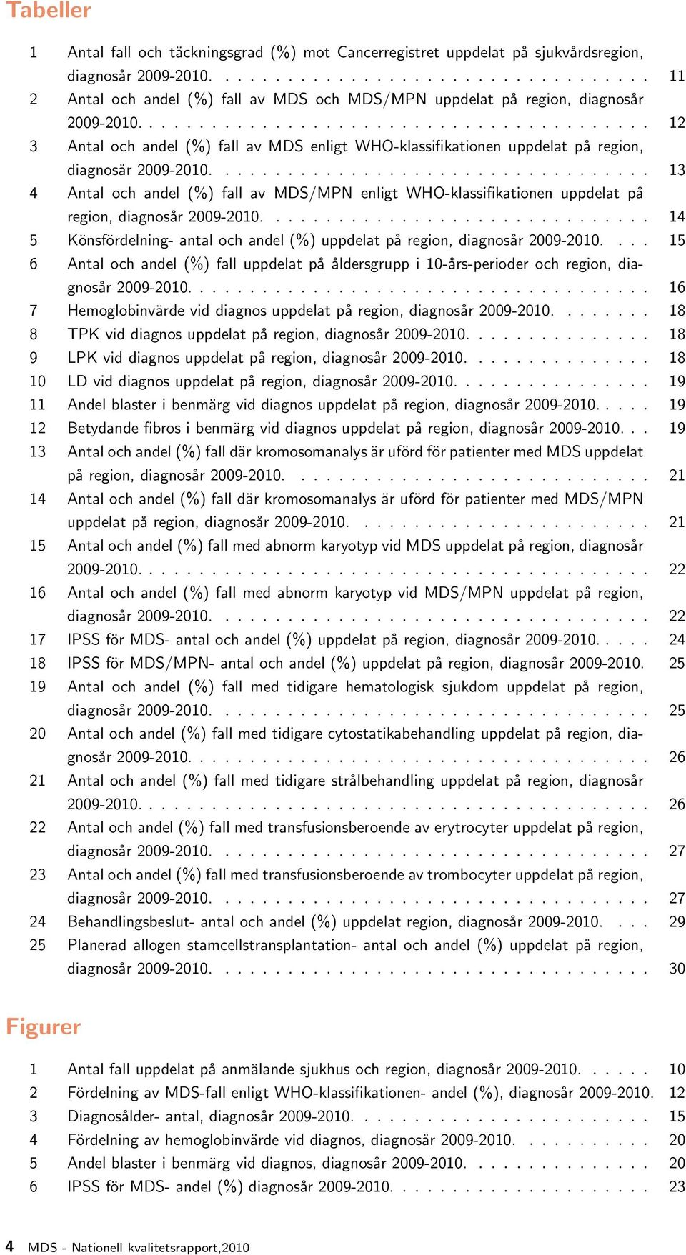 ........................................ 12 3 Antal och andel (%) fall av MDS enligt WHO-klassifikationen uppdelat på region, diagnosår 2009-2010.