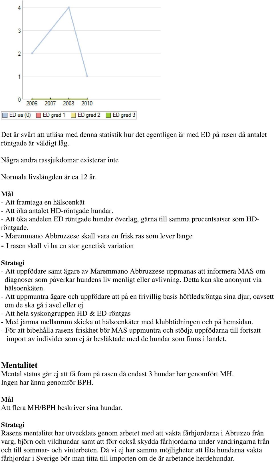 - Maremmano Abbruzzese skall vara en frisk ras som lever länge - I rasen skall vi ha en stor genetisk variation Strategi - Att uppfödare samt ägare av Maremmano Abbruzzese uppmanas att informera MAS