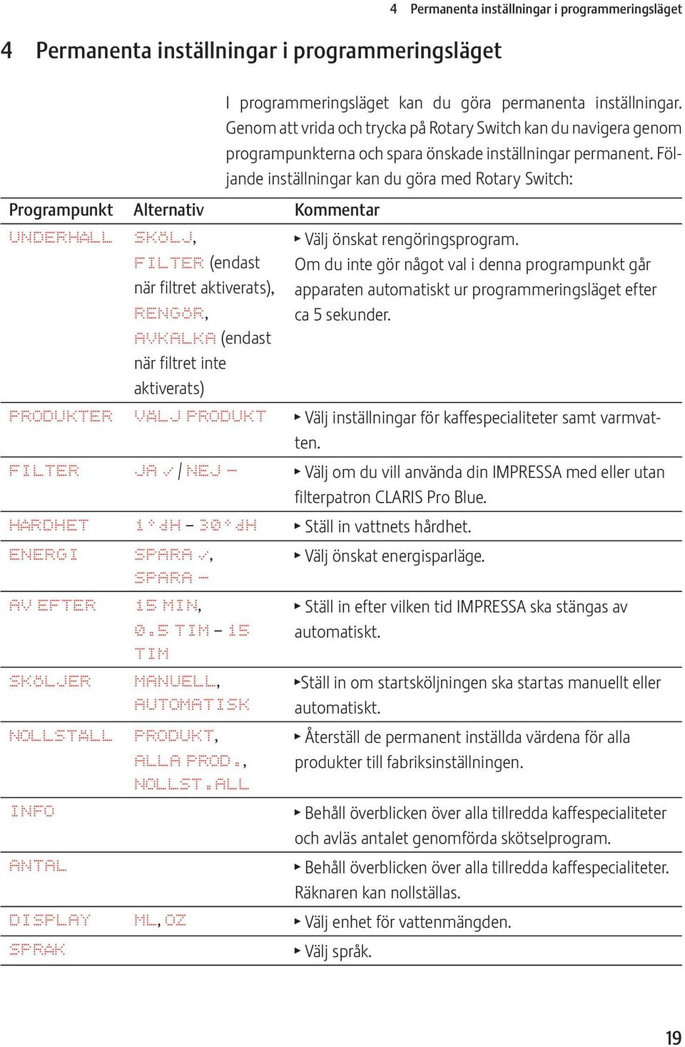 Följande inställningar kan du göra med Rotary Switch: Programpunkt Alternativ Kommentar UNDRHÅLL SKÖLJ, FILTR (endast när filtret aktiverats), RNGÖR, T Välj önskat rengöringsprogram.