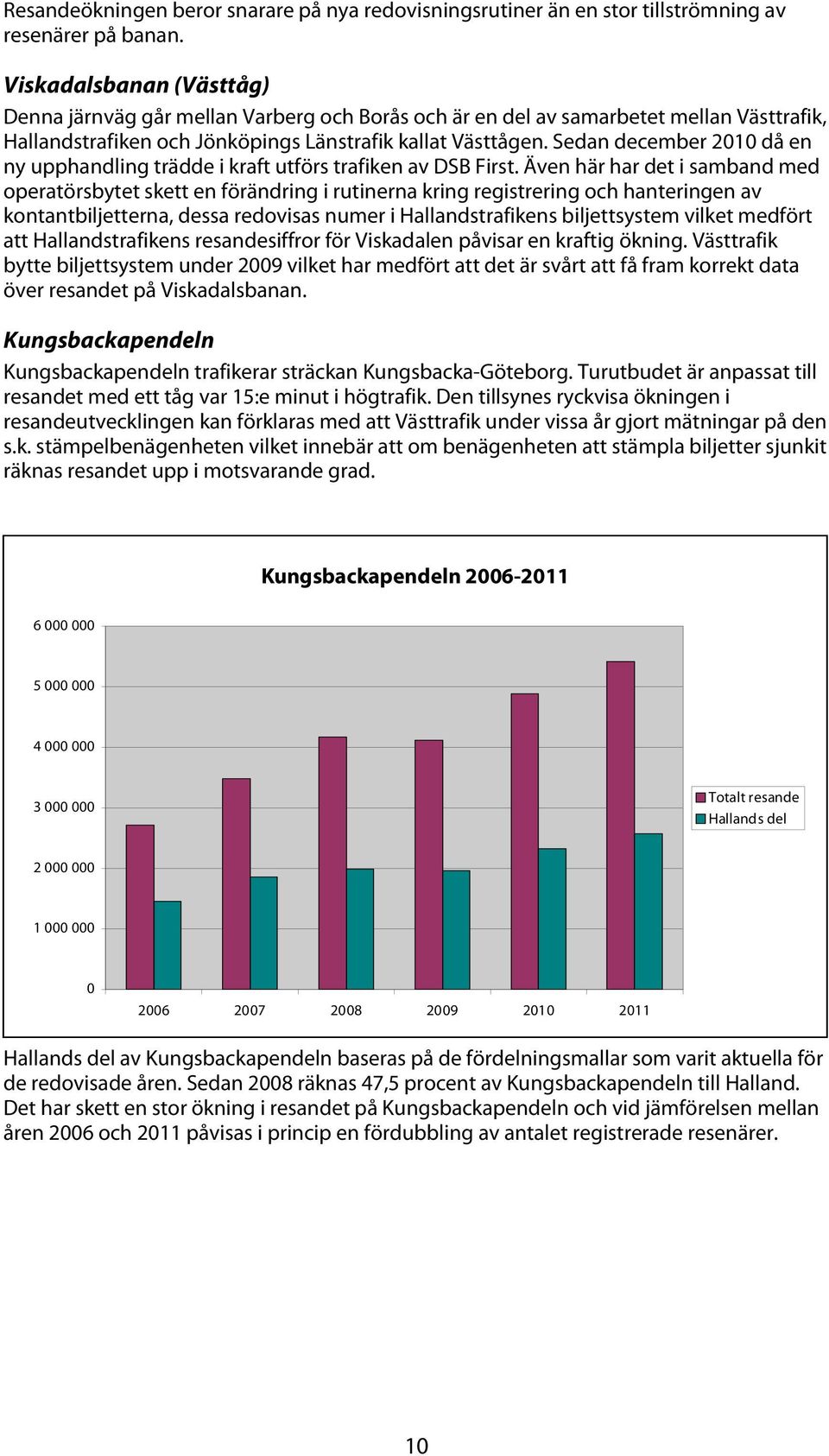 Sedan december 2010 då en ny upphandling trädde i kraft utförs trafiken av DSB First.