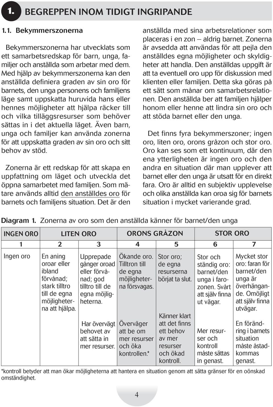 till och vilka tilläggsresurser som behöver sättas in i det aktuella läget. Även barn, unga och familjer kan använda zonerna för att uppskatta graden av sin oro och sitt behov av stöd.