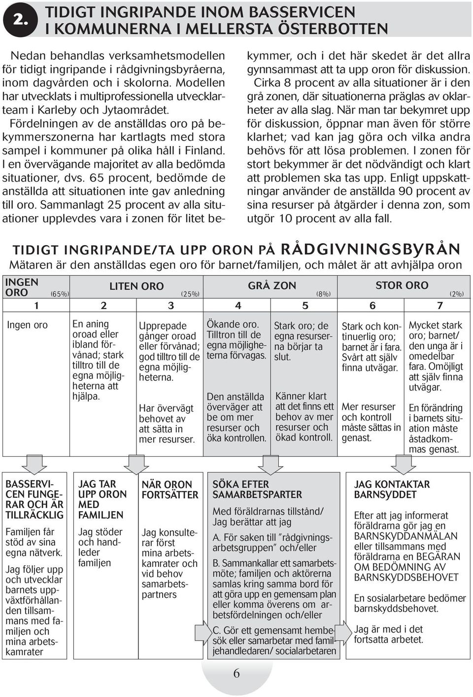 Fördelningen av de anställdas oro på bekymmerszonerna har kartlagts med stora sampel i kommuner på olika håll i Finland. I en övervägande majoritet av alla bedömda situationer, dvs.