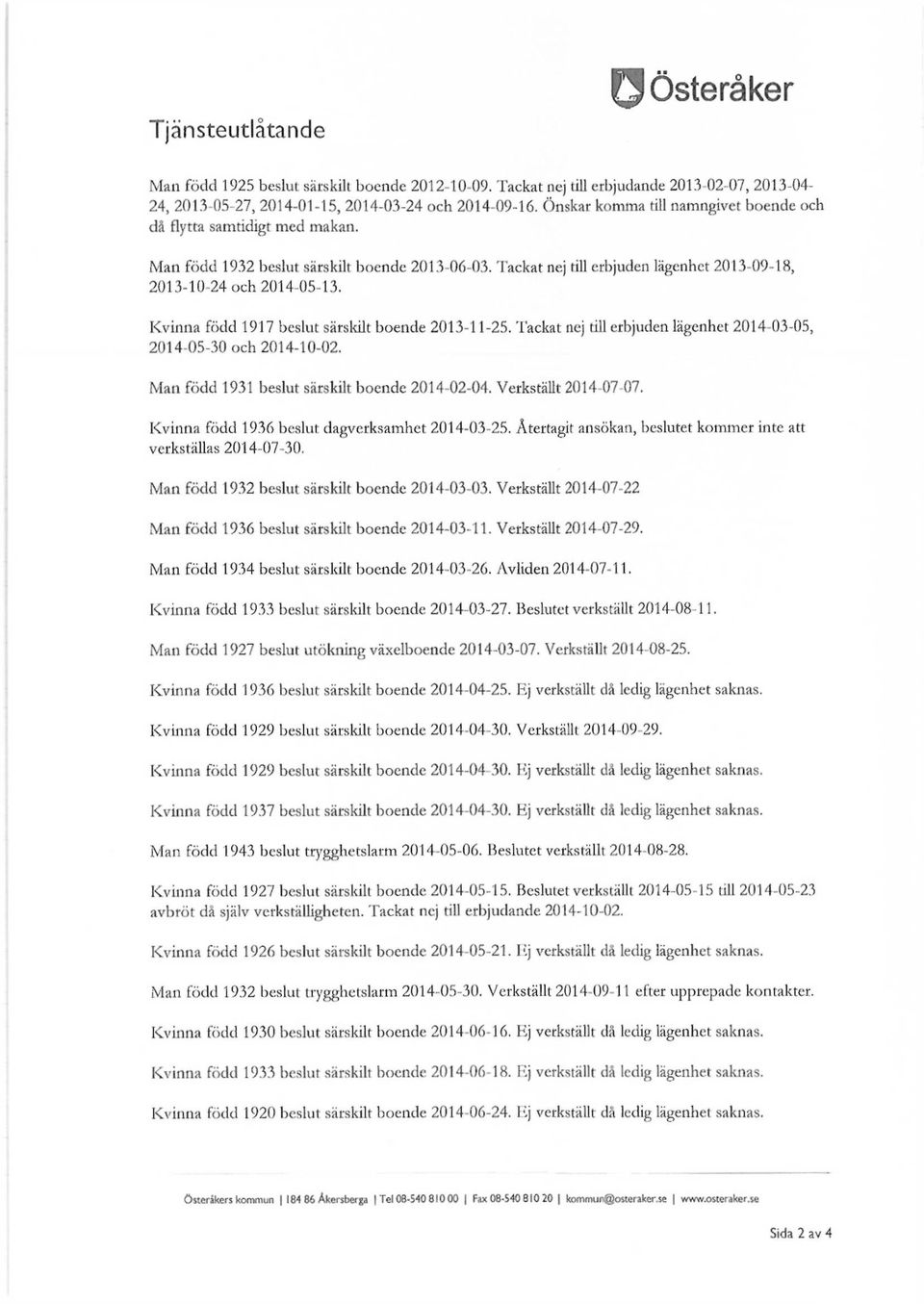 Kvinna född 1917 beslut särskilt boende 2013-11-25. Tackat nej till erbjuden lägenhet 2014-03-05, 2014-05-30 och 2014-10-02. Man född 1931 beslut särskilt boende 2014-02-04. Verkställt 2014-07-07.