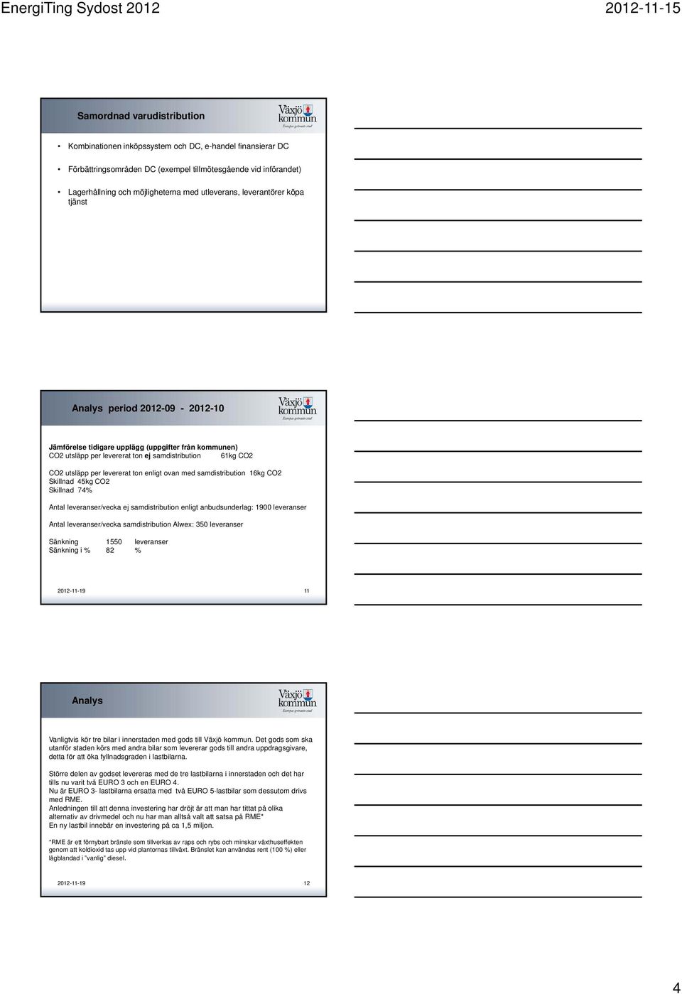 enligt ovan med samdistribution 16kg CO2 Skillnad 45kg CO2 Skillnad 74% Antal leveranser/vecka ej samdistribution enligt anbudsunderlag: 1900 leveranser Antal leveranser/vecka samdistribution Alwex: