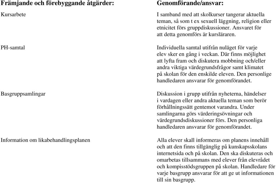 Där finns möjlighet att lyfta fram och diskutera mobbning och/eller andra viktiga värdegrundsfrågor samt klimatet på skolan för den enskilde eleven.