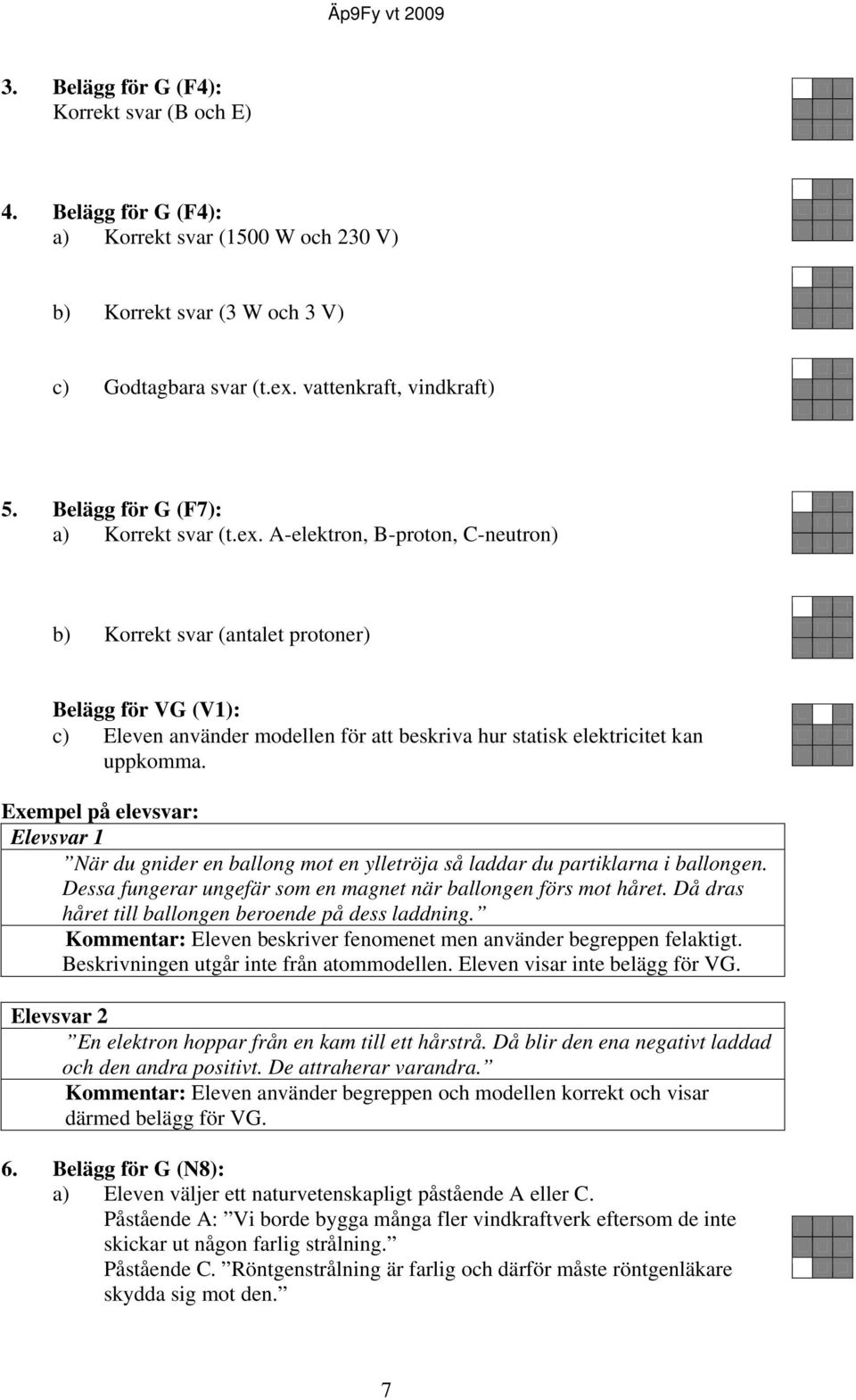 A-elektron, B-proton, C-neutron) b) Korrekt svar (antalet protoner) Belägg för VG (V1): c) Eleven använder modellen för att beskriva hur statisk elektricitet kan uppkomma.