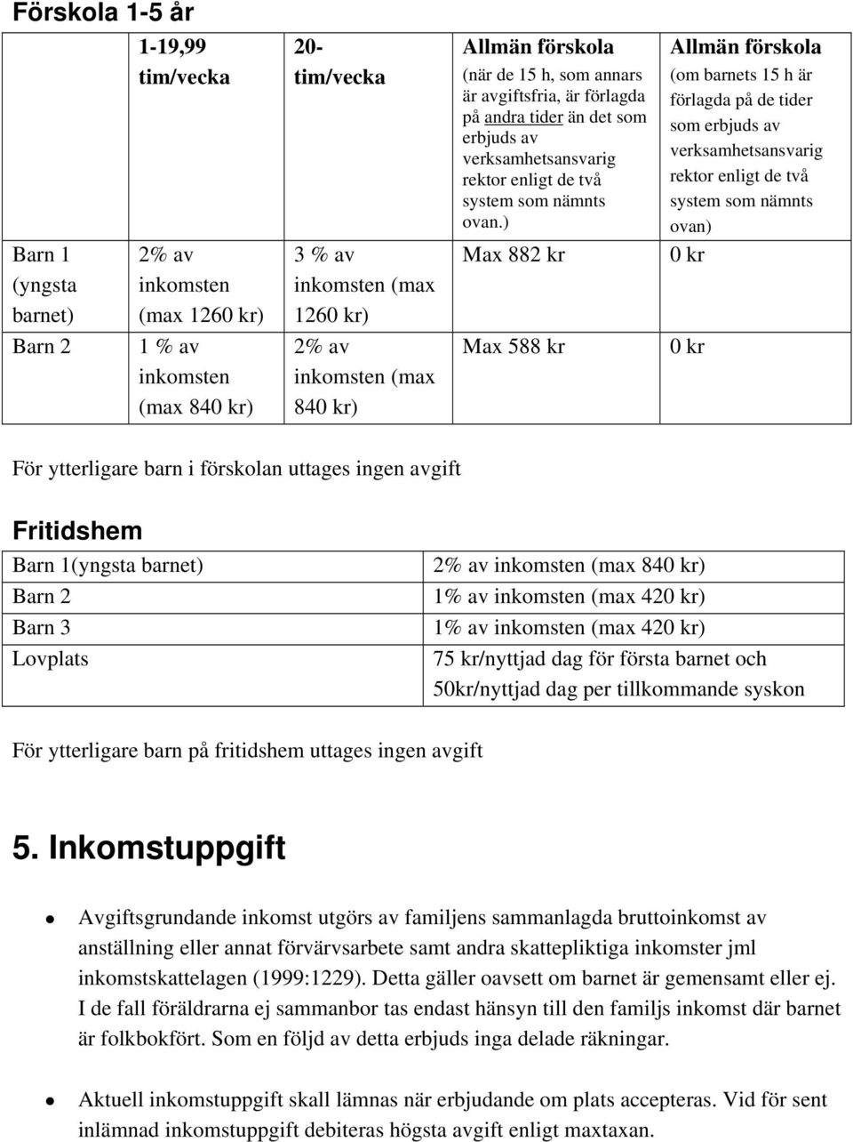 ) Max 882 kr Max 588 kr Allmän förskola (om barnets 15 h är förlagda på de tider som erbjuds av verksamhetsansvarig rektor enligt de två system som nämnts ovan) 0 kr 0 kr För ytterligare barn i