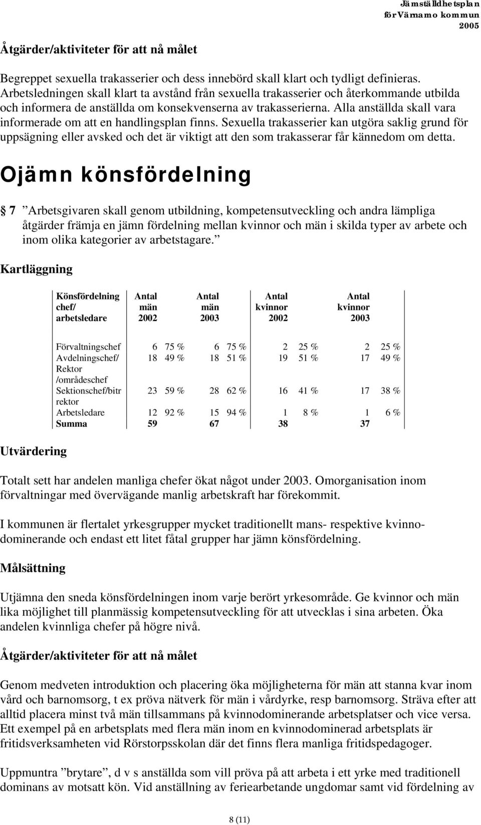 Alla anställda skall vara informerade om att en handlingsplan finns.