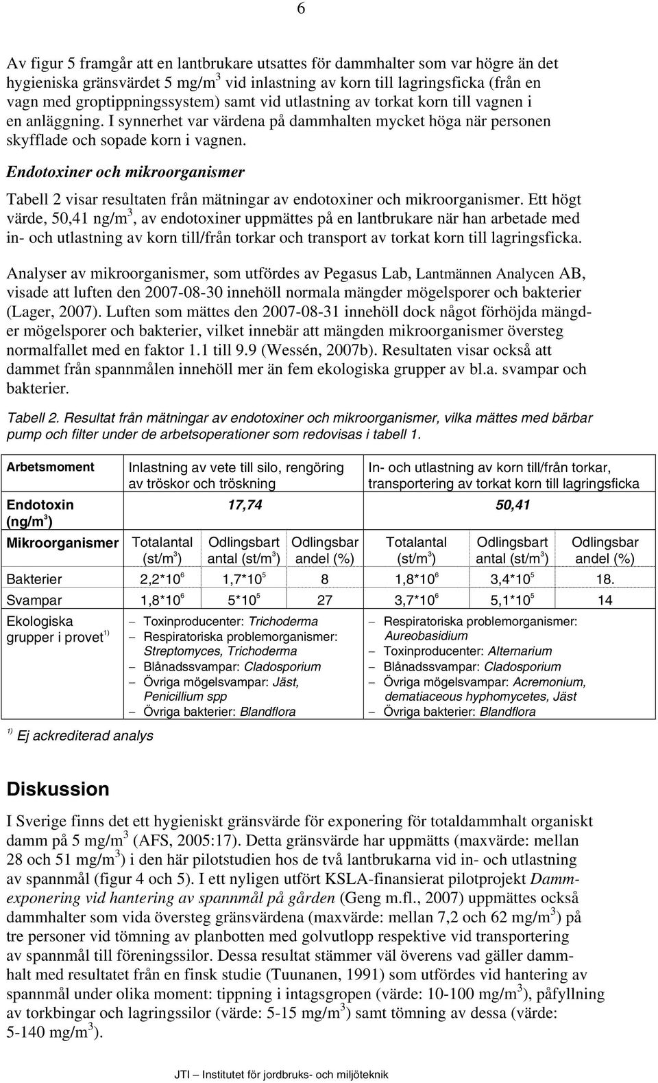 Endotoxiner och mikroorganismer Tabell 2 visar resultaten från mätningar av endotoxiner och mikroorganismer.