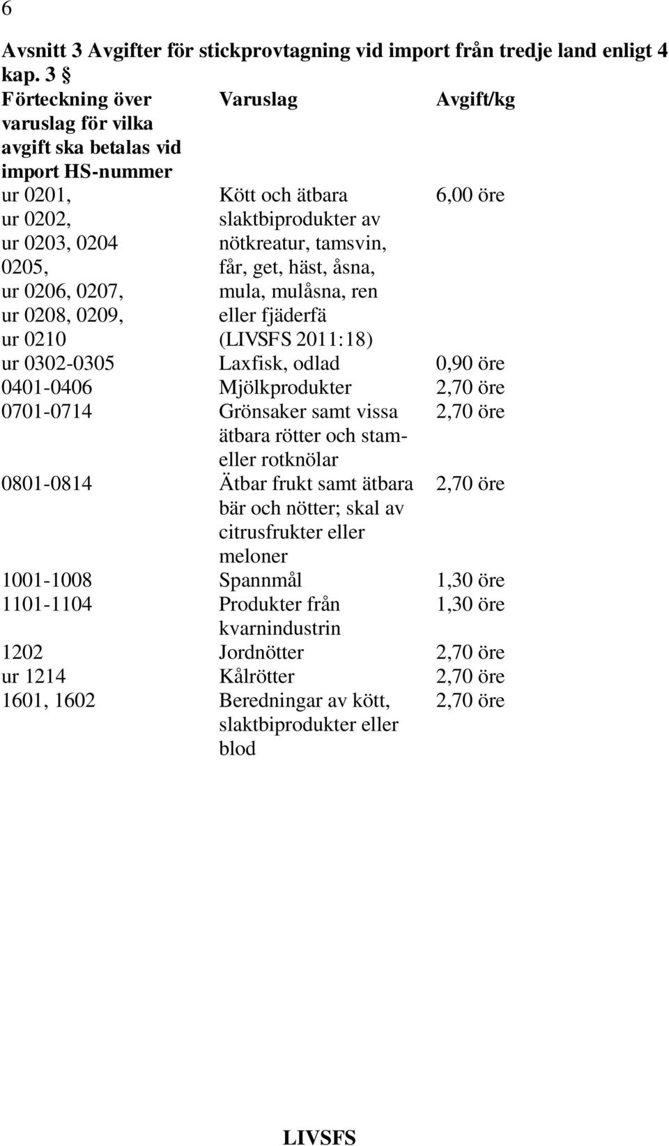 slaktbiprodukter av nötkreatur, tamsvin, får, get, häst, åsna, mula, mulåsna, ren eller fjäderfä ( 2011:18) ur 0302-0305 Laxfisk, odlad 0,90 öre 0401-0406 Mjölkprodukter 2,70 öre 0701-0714 Grönsaker