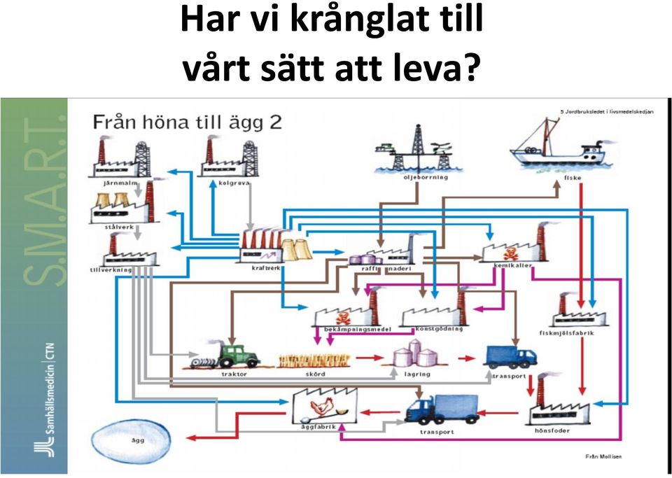 till vårt