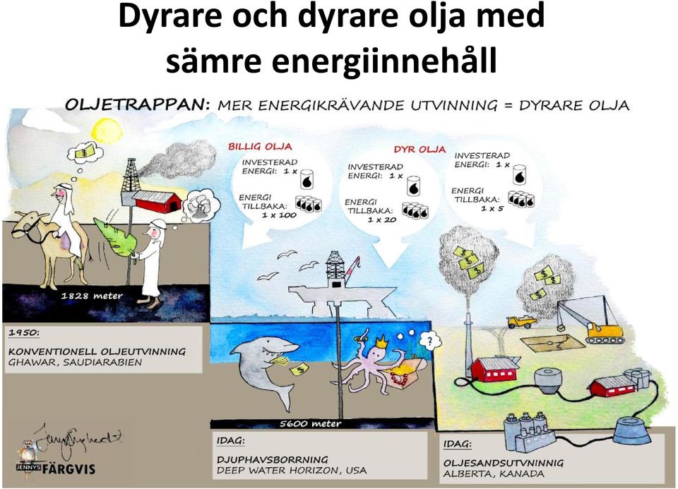 med sämre