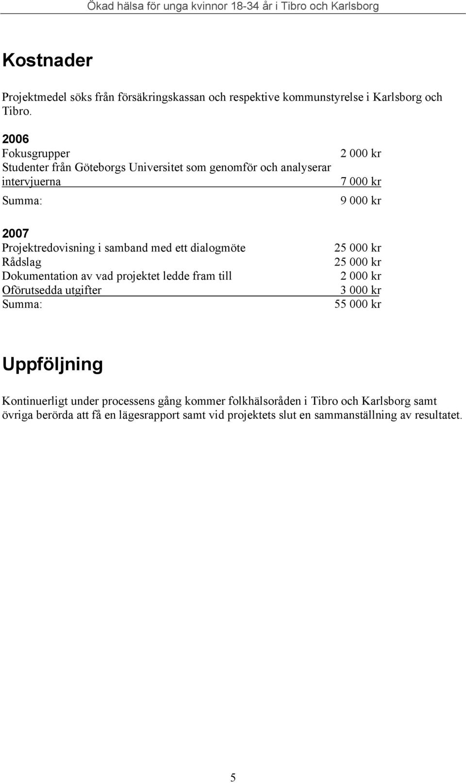 dialogmöte Rådslag Dokumentation av vad projektet ledde fram till Oförutsedda utgifter Summa: 2 000 kr 7 000 kr 9 000 kr 25 000 kr 25 000 kr 2 000 kr 3
