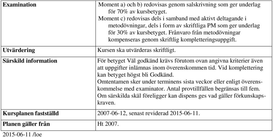 Frånvaro från metodövningar kompenseras genom skriftlig kompletteringsuppgift. Kursen ska utvärderas skriftligt.