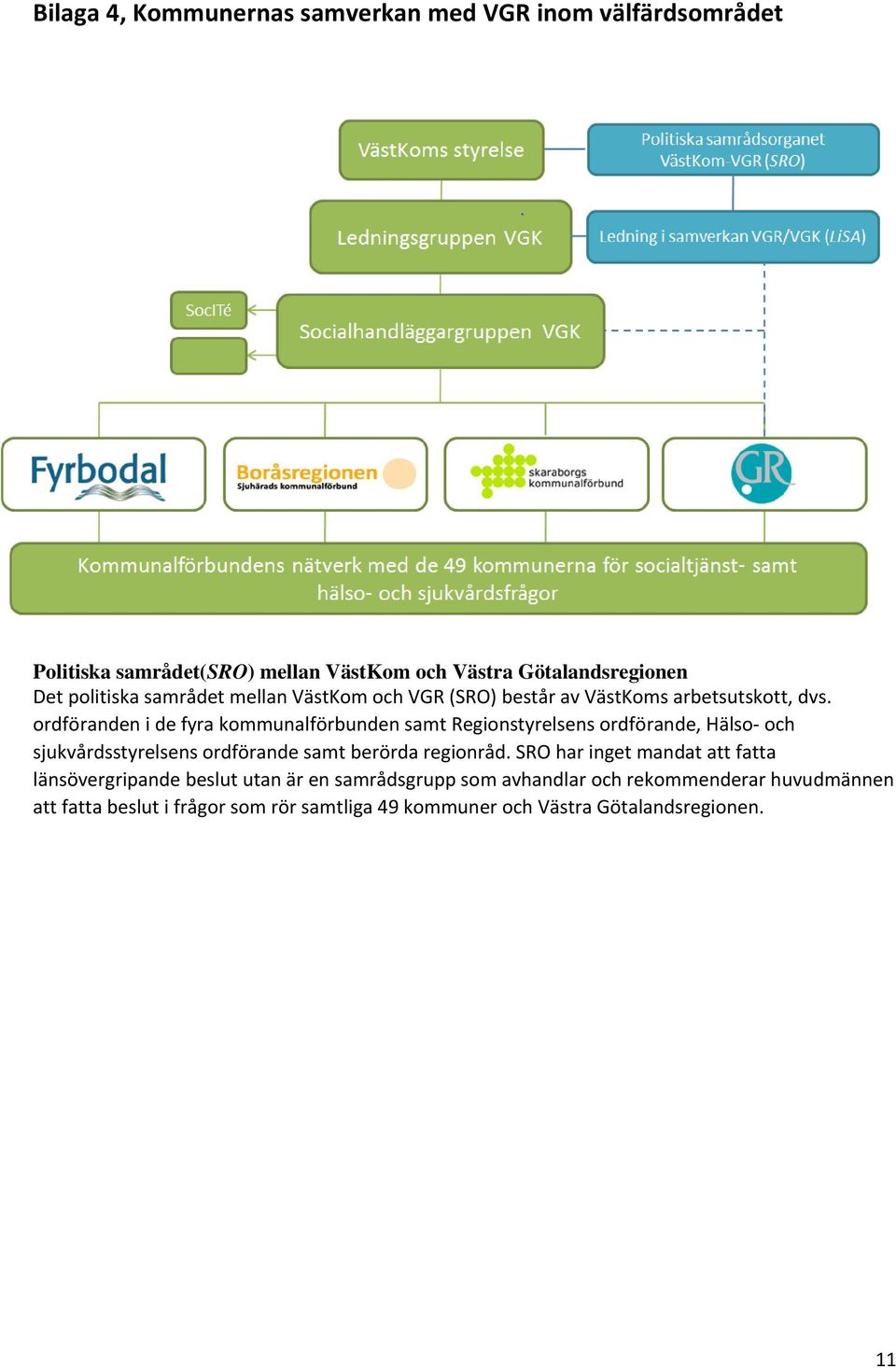 ordföranden i de fyra kommunalförbunden samt Regionstyrelsens ordförande, Hälso och sjukvårdsstyrelsens ordförande samt berörda regionråd.