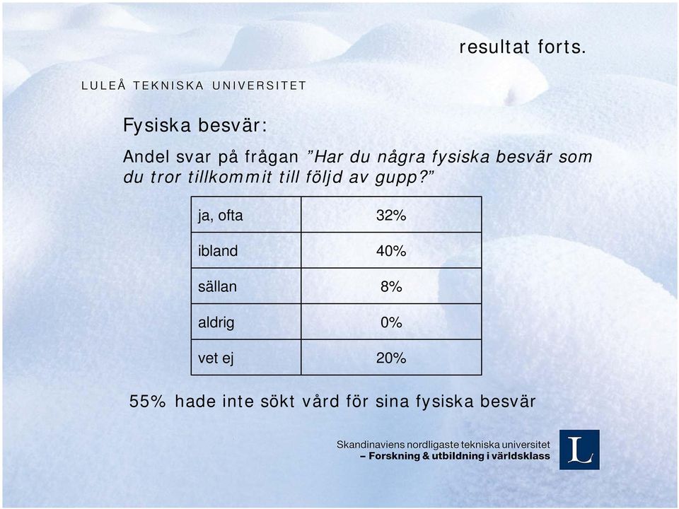 fysiska besvär som du tror tillkommit till följd av gupp?