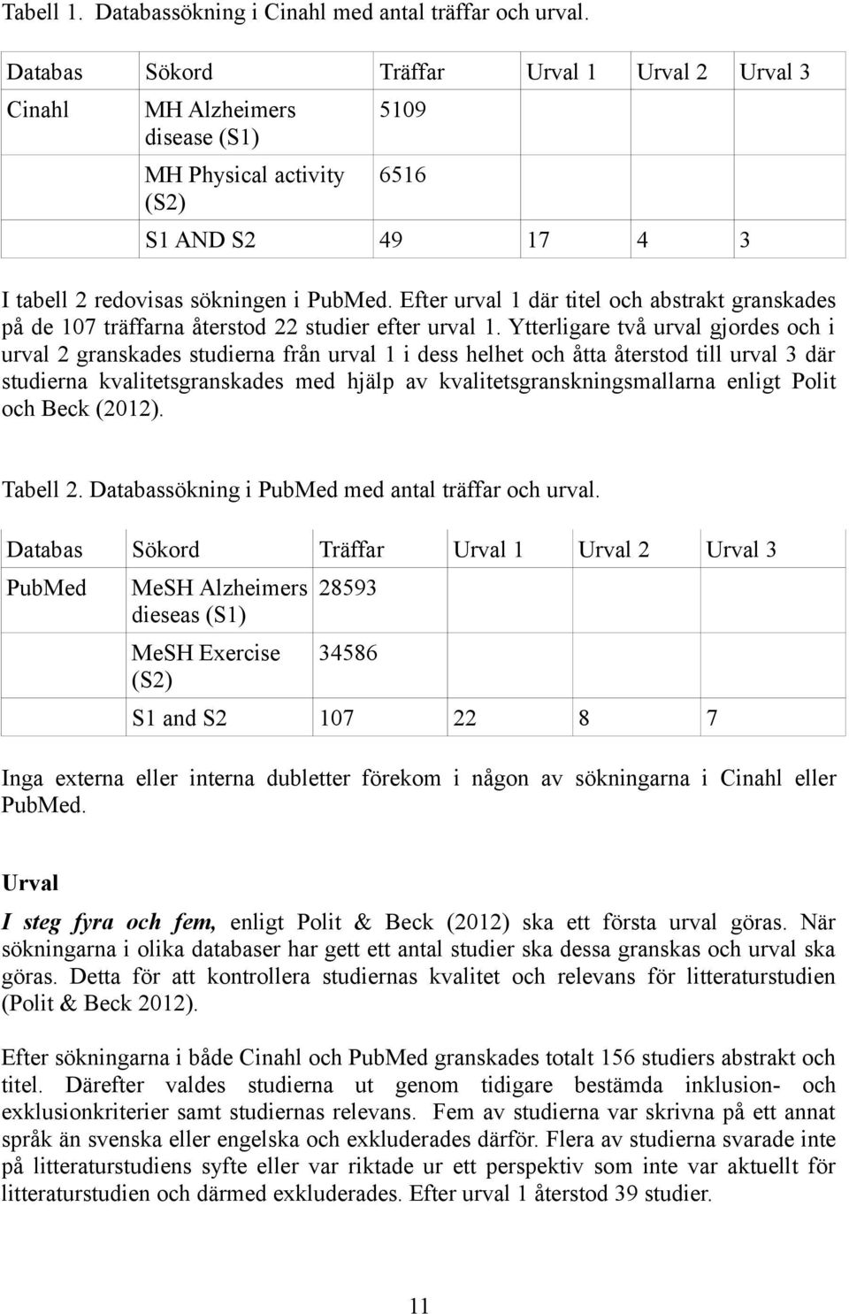 Efter urval 1 där titel och abstrakt granskades på de 107 träffarna återstod 22 studier efter urval 1.