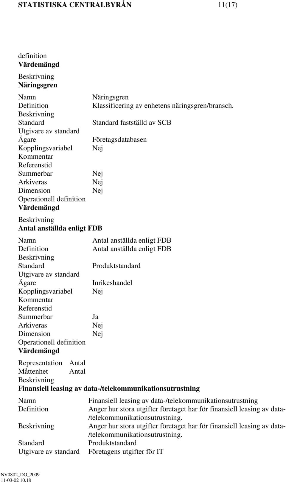 Operationell definition Representation Antal Måttenhet Antal Finansiell leasing av data-/telekommunikationsutrustning Finansiell leasing av data-/telekommunikationsutrustning Anger hur stora