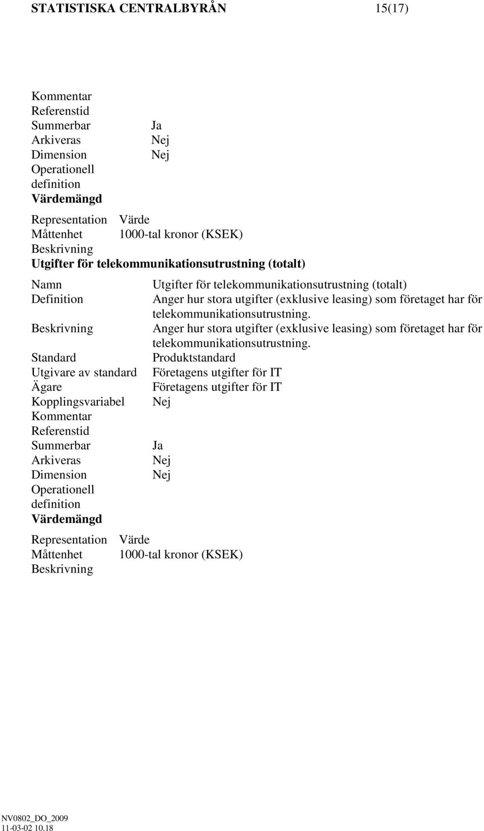 som företaget har för telekommunikationsutrustning.