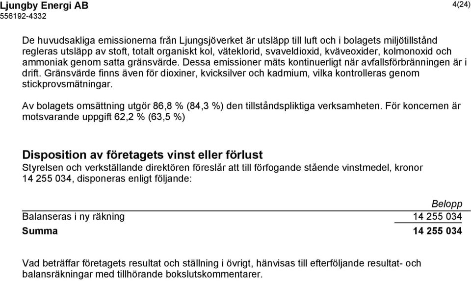 Gränsvärde finns även för dioxiner, kvicksilver och kadmium, vilka kontrolleras genom stickprovsmätningar. Av bolagets omsättning utgör 86,8 % (84,3 %) den tillståndspliktiga verksamheten.