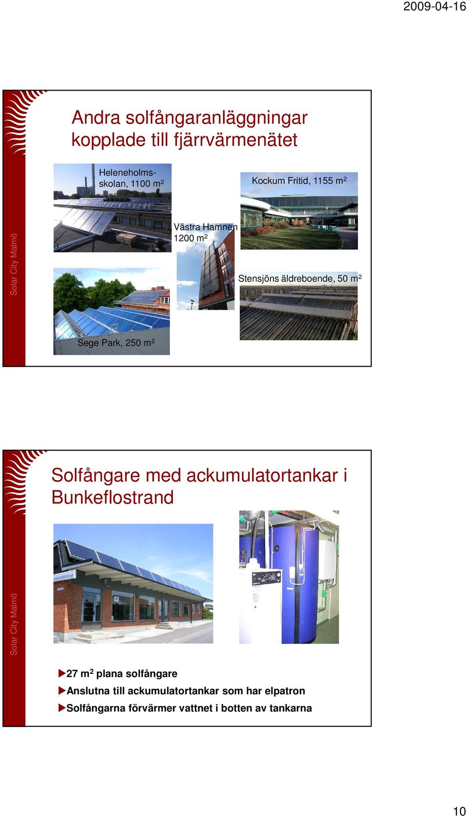 250 m 2 Solfångare med ackumulatortankar i Bunkeflostrand 27 m 2 plana solfångare
