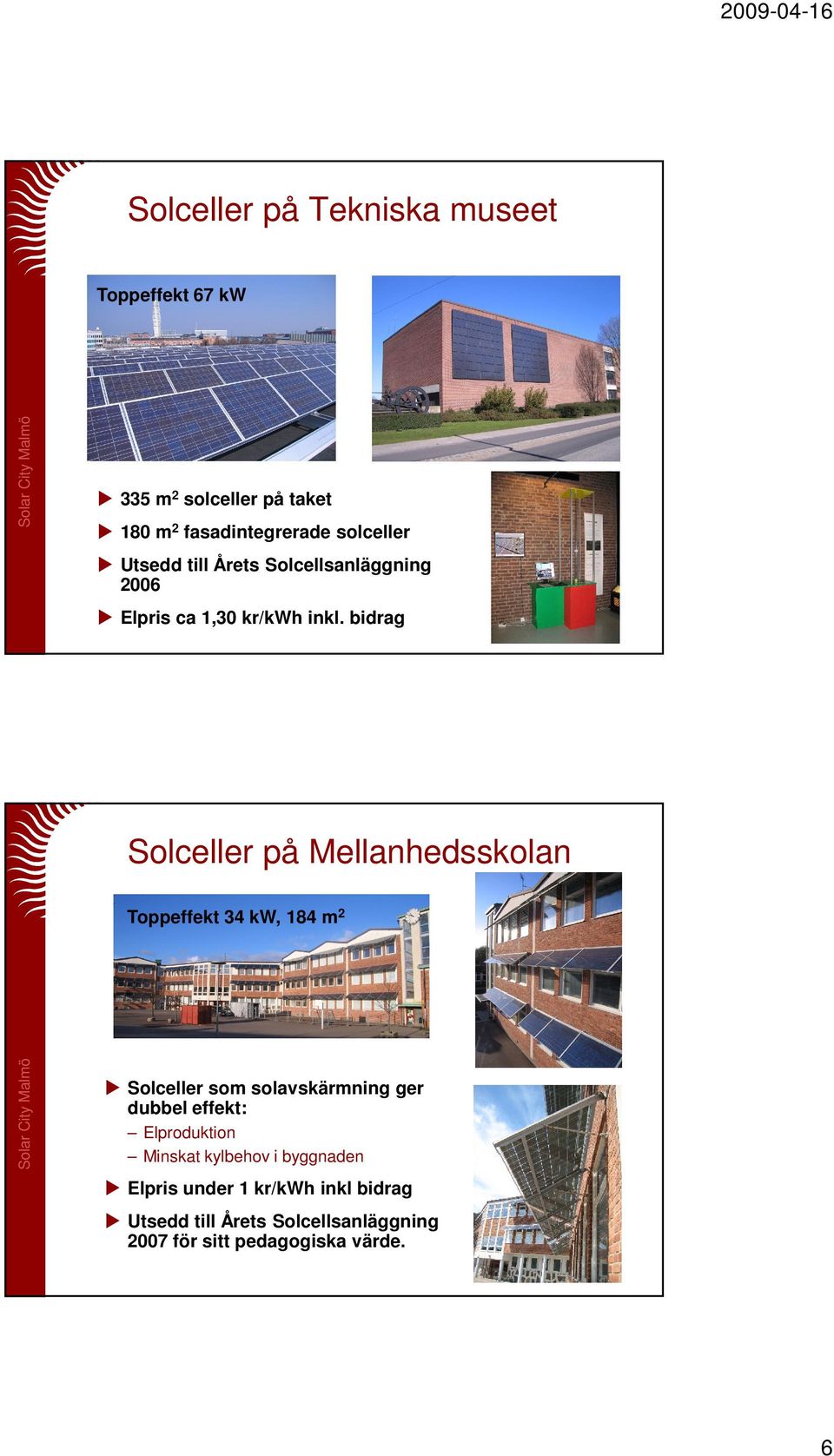 bidrag Solceller på Mellanhedsskolan Toppeffekt 34 kw, 184 m 2 Solceller som solavskärmning ger dubbel